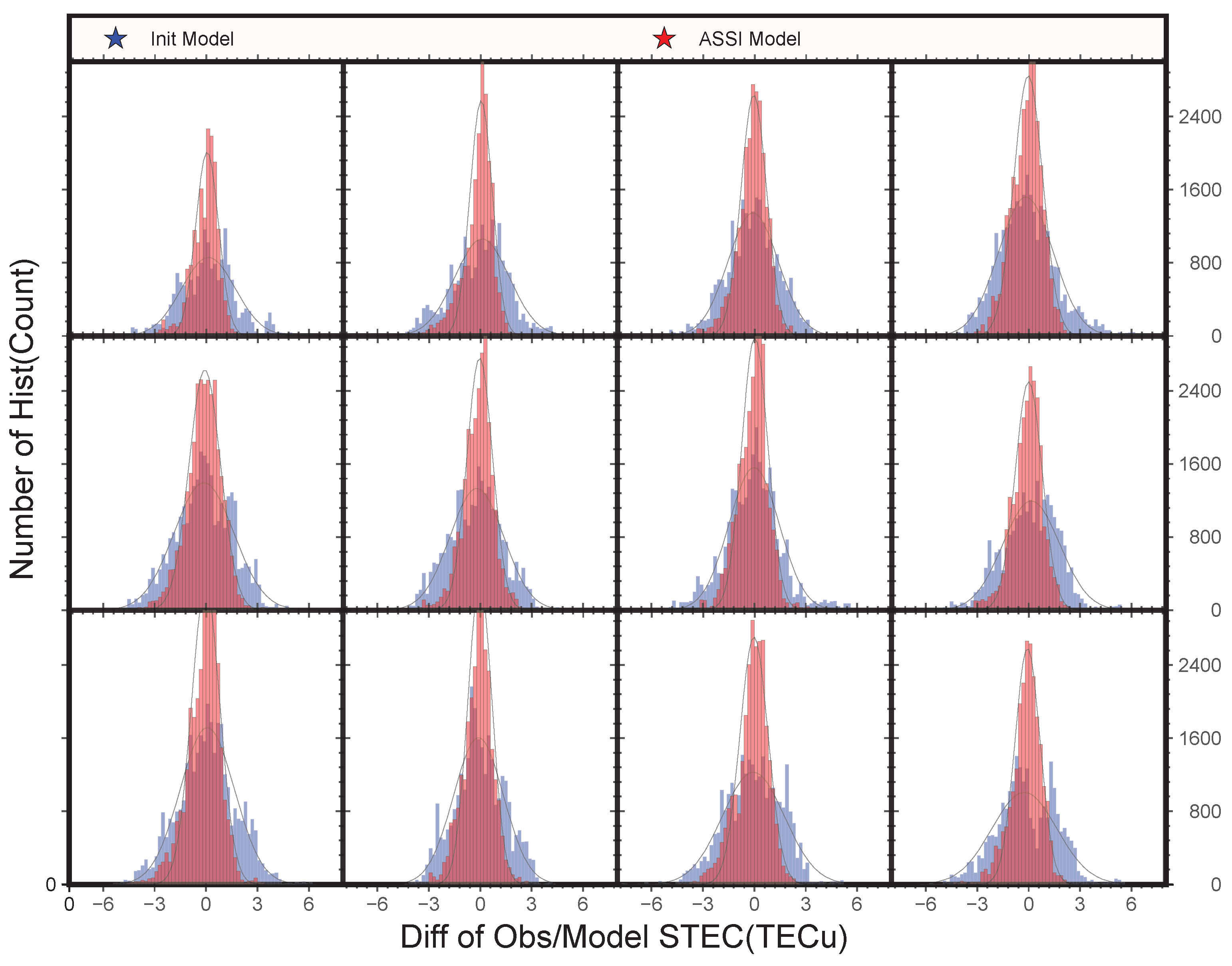 Remotesensing 11 01172 g008