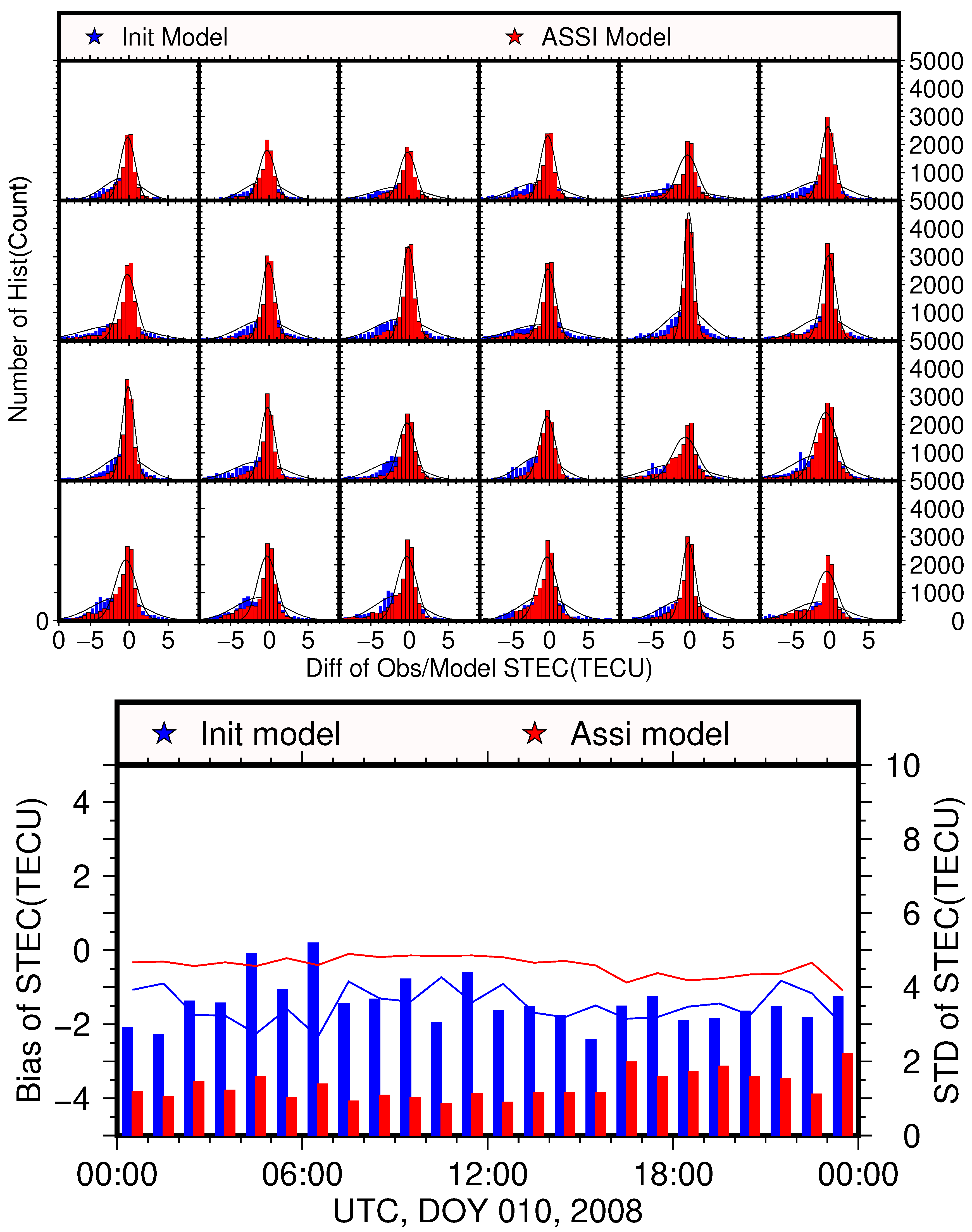 Remotesensing 11 01172 g009