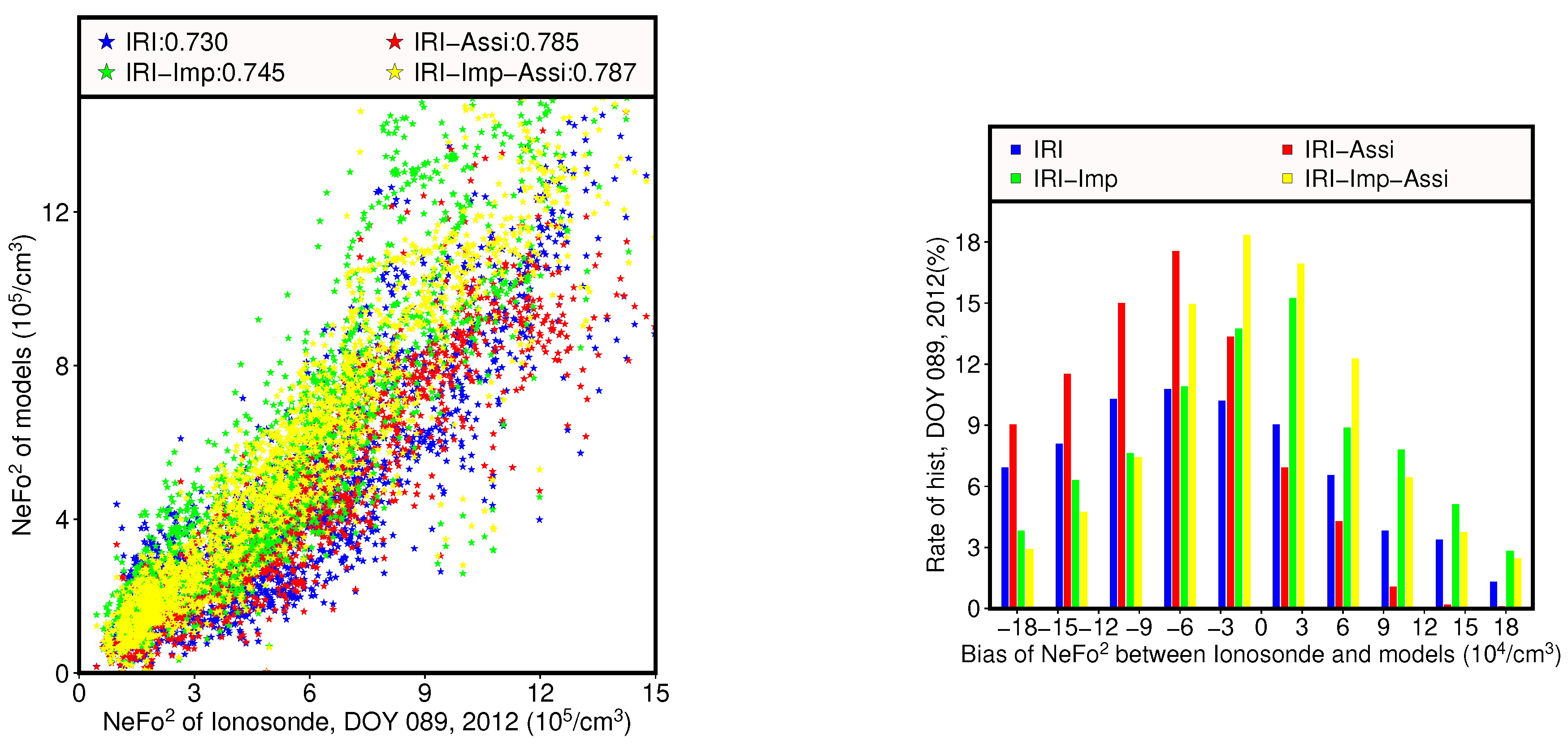 Remotesensing 11 01172 g010