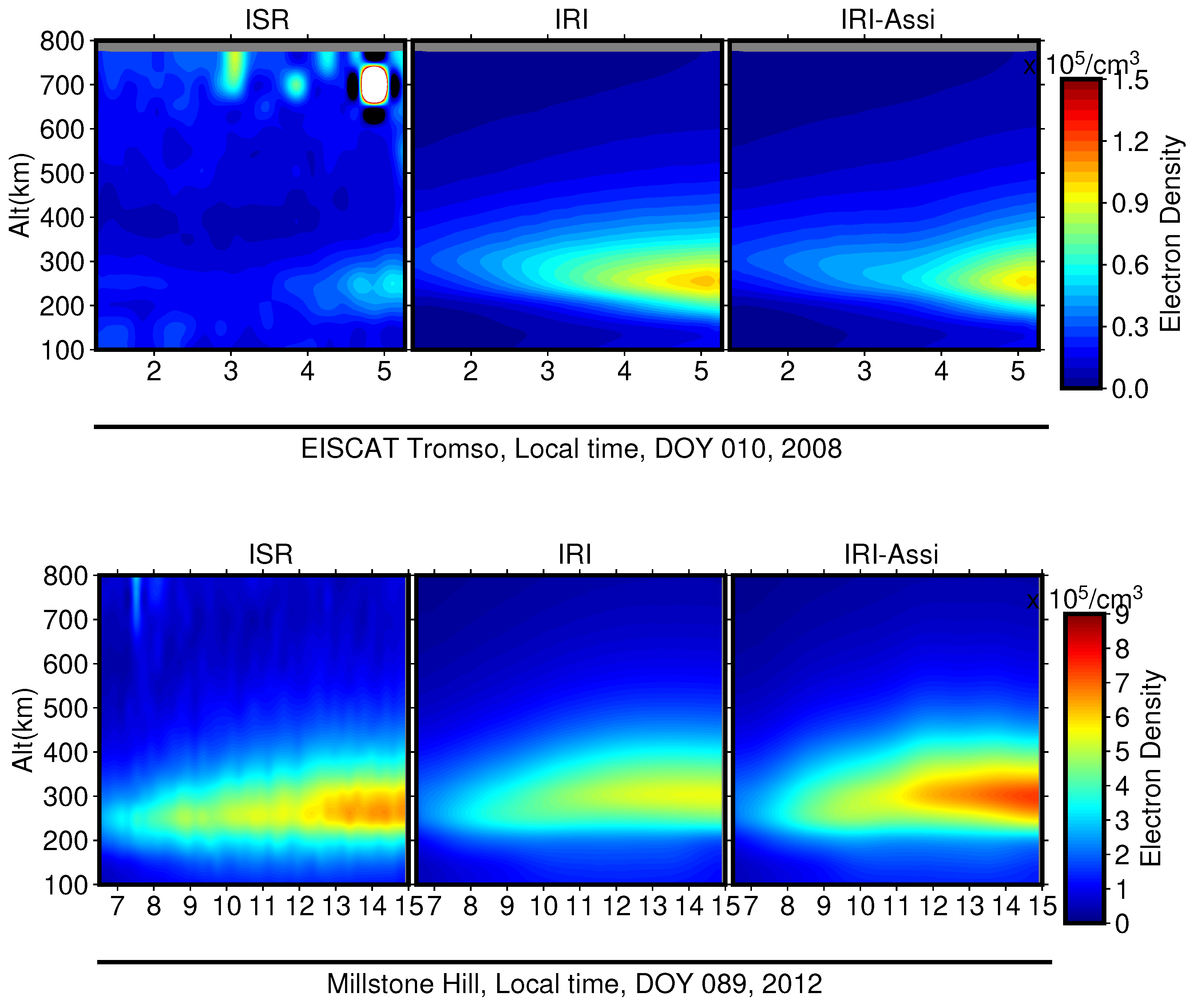 Remotesensing 11 01172 g012