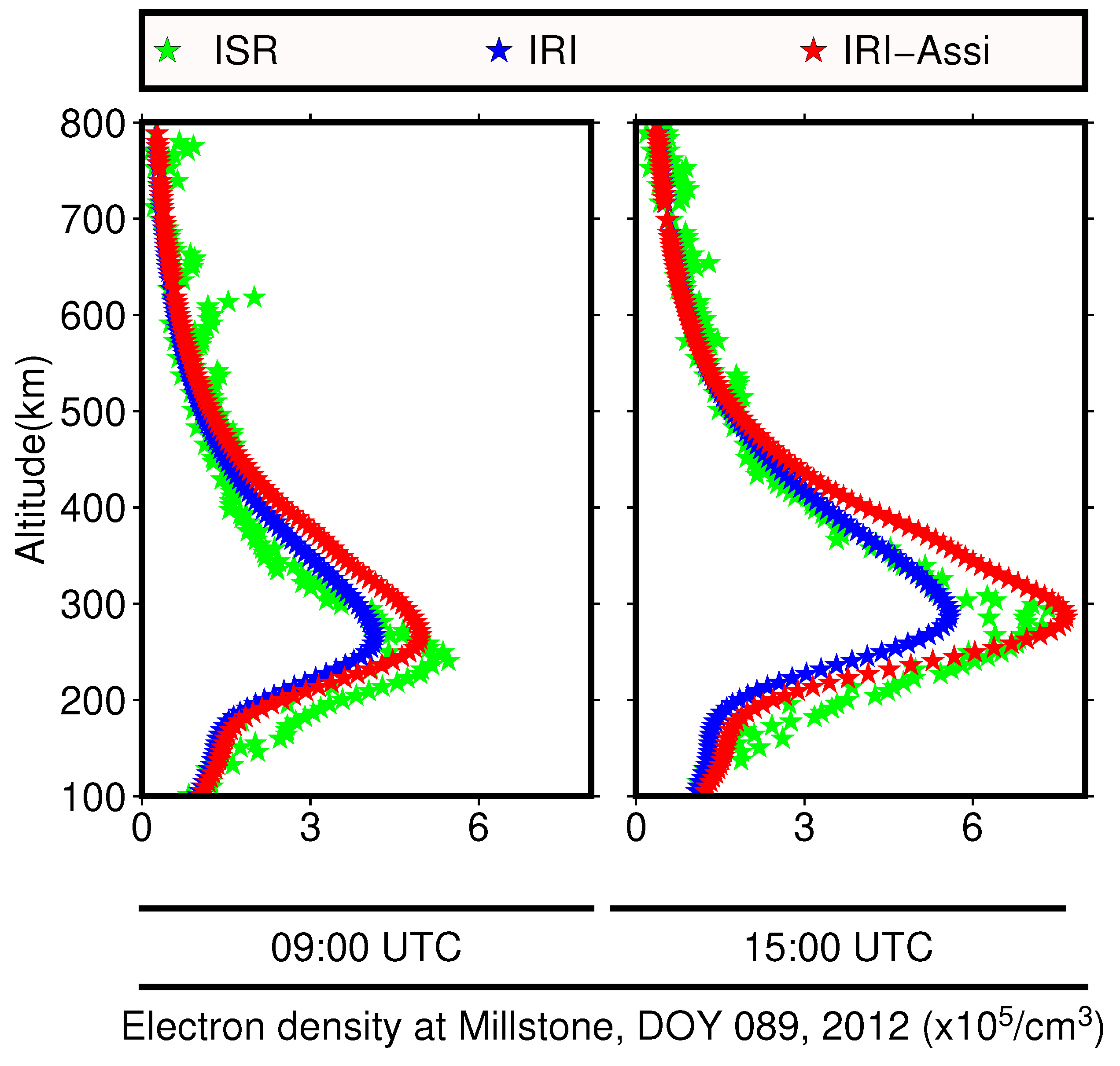 Remotesensing 11 01172 g013