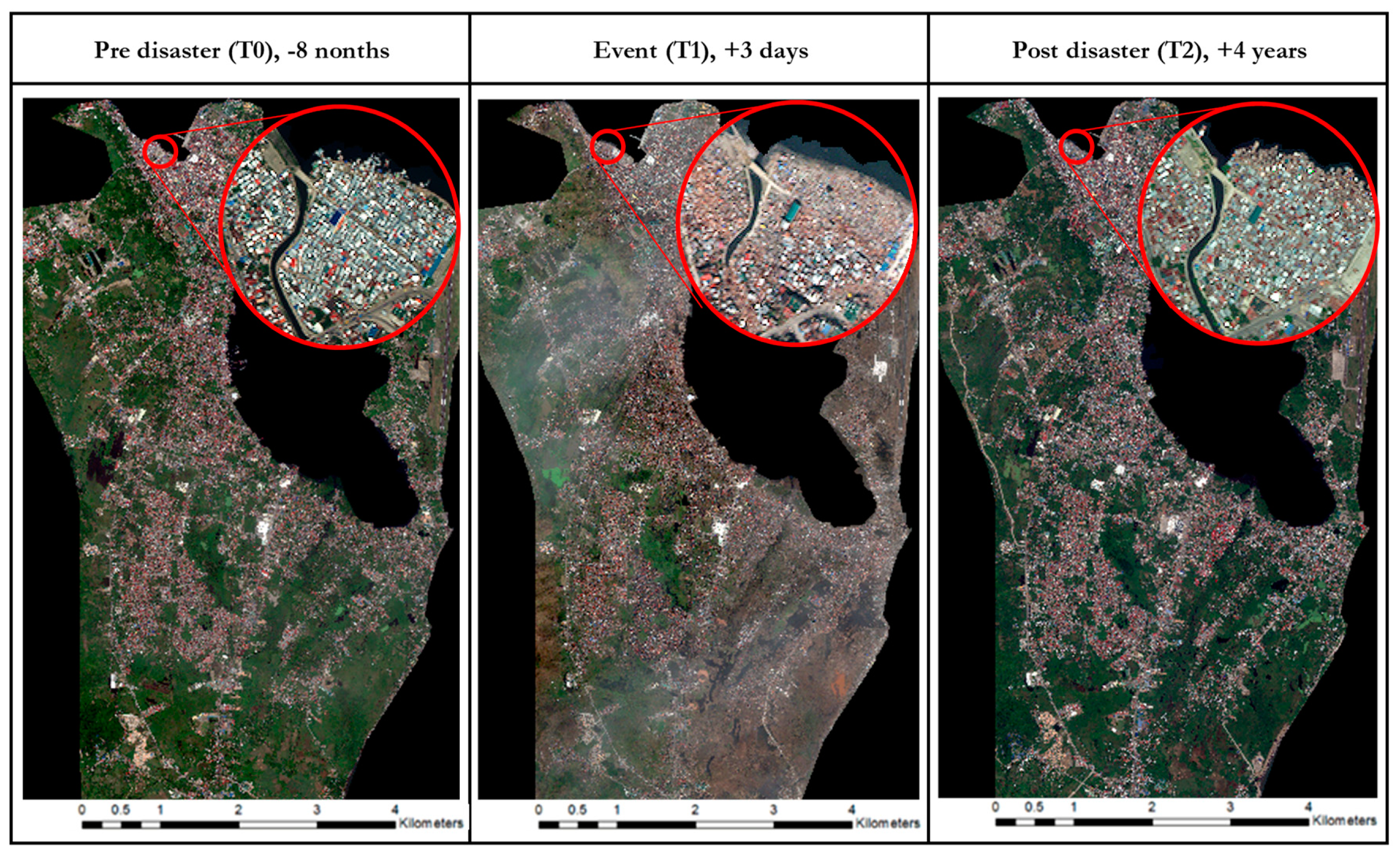 Remotesensing 11 01174 g002 Remotesensing 11 01174 g002