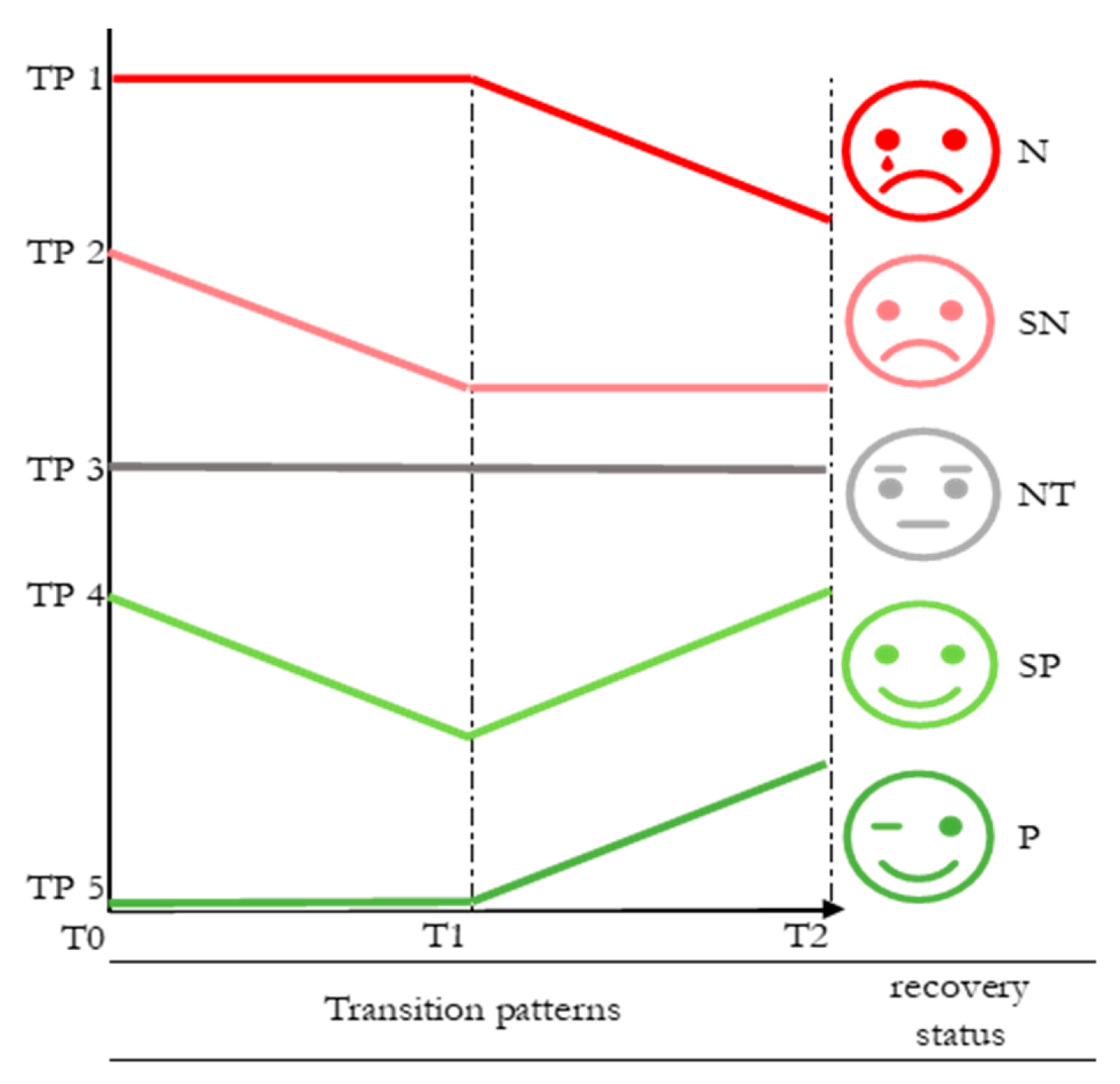 Remotesensing 11 01174 g004 Remotesensing 11 01174 g004