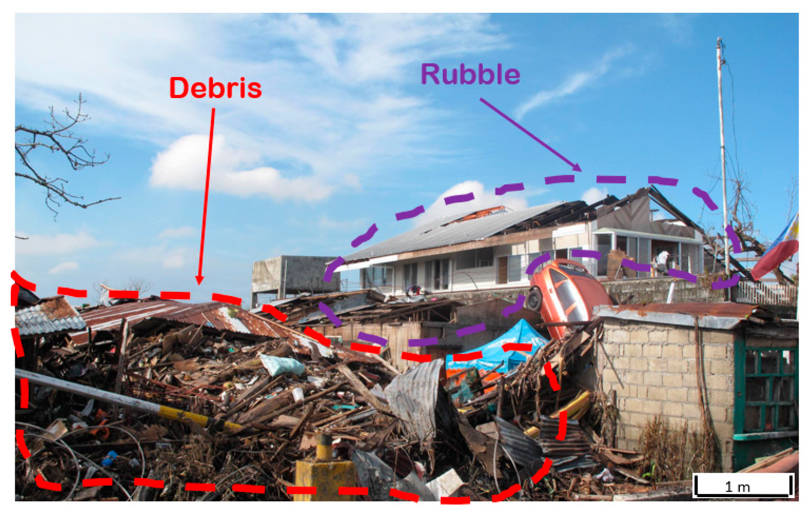 Remotesensing 11 01174 g006 Remotesensing 11 01174 g006