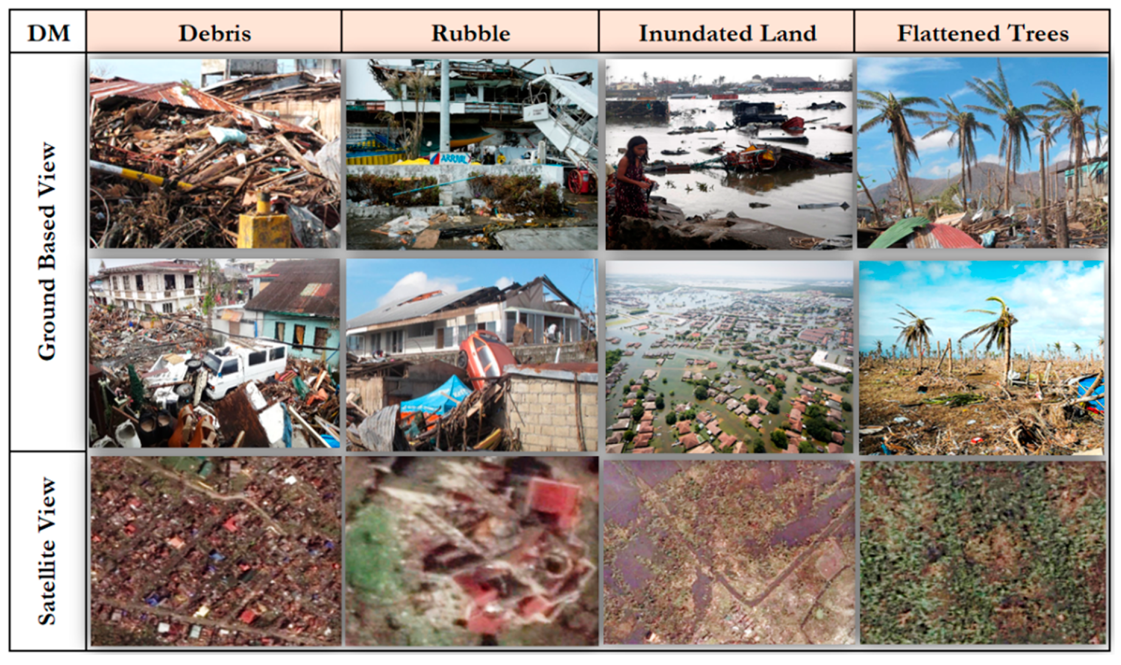 Remotesensing 11 01174 g007 Remotesensing 11 01174 g007