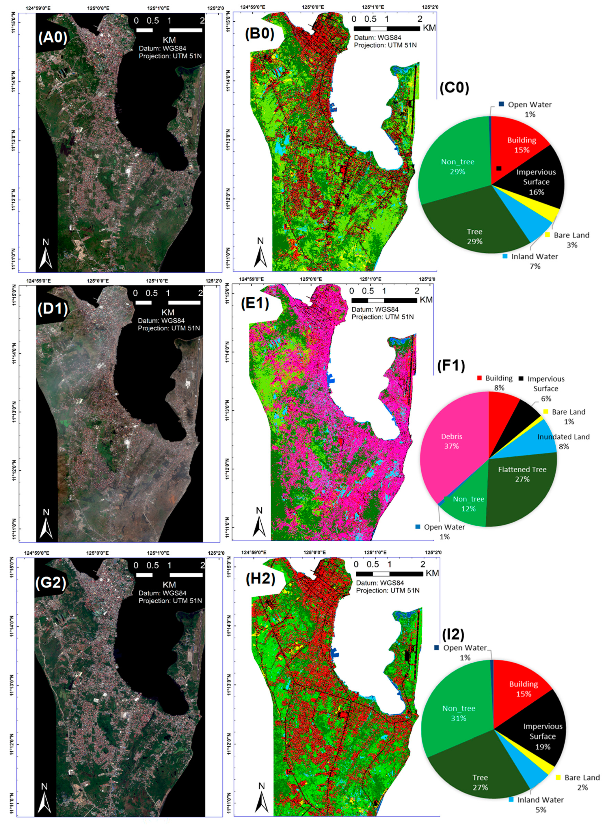 Remotesensing 11 01174 g008 Remotesensing 11 01174 g008