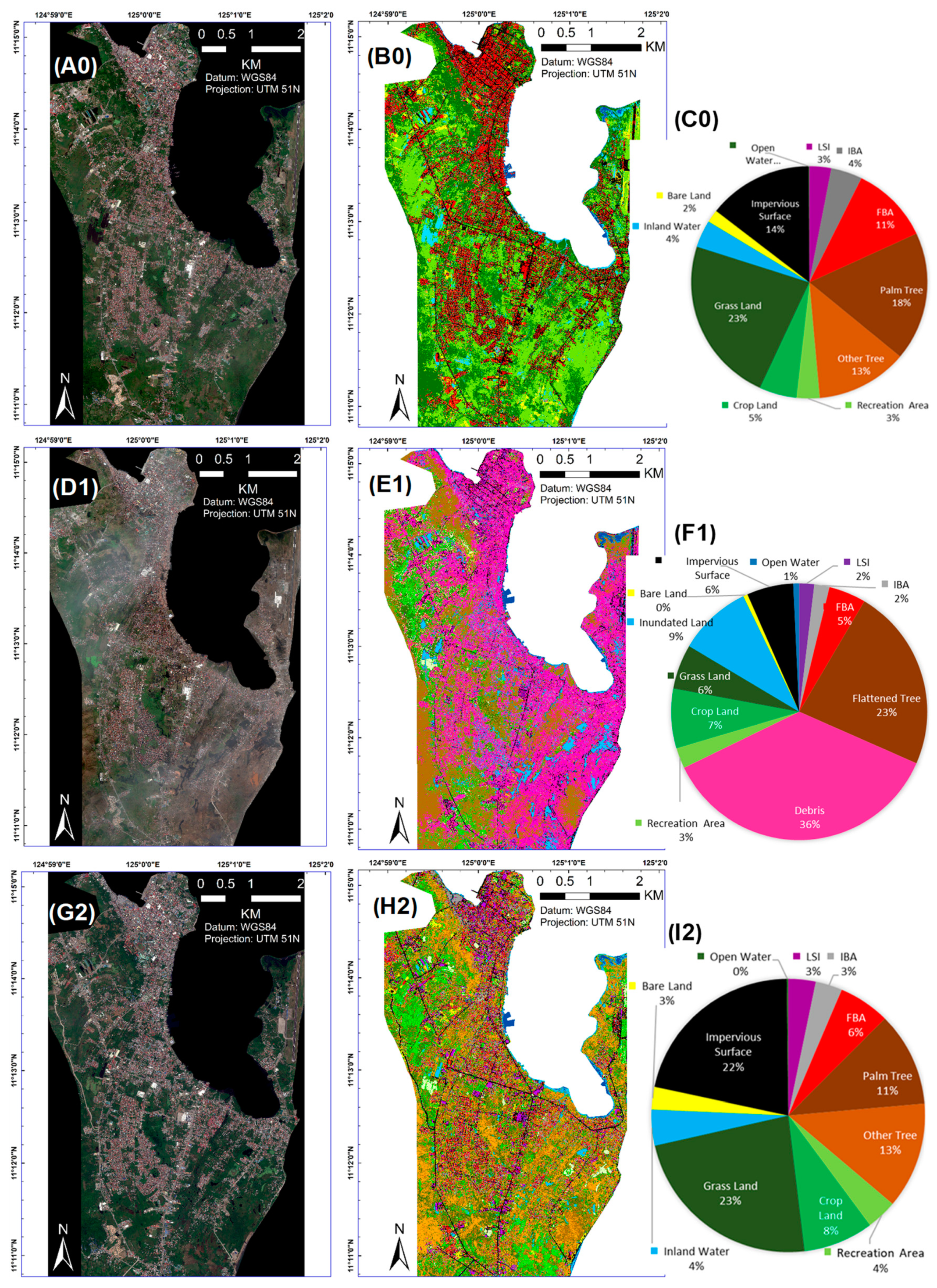 Remotesensing 11 01174 g009 Remotesensing 11 01174 g009