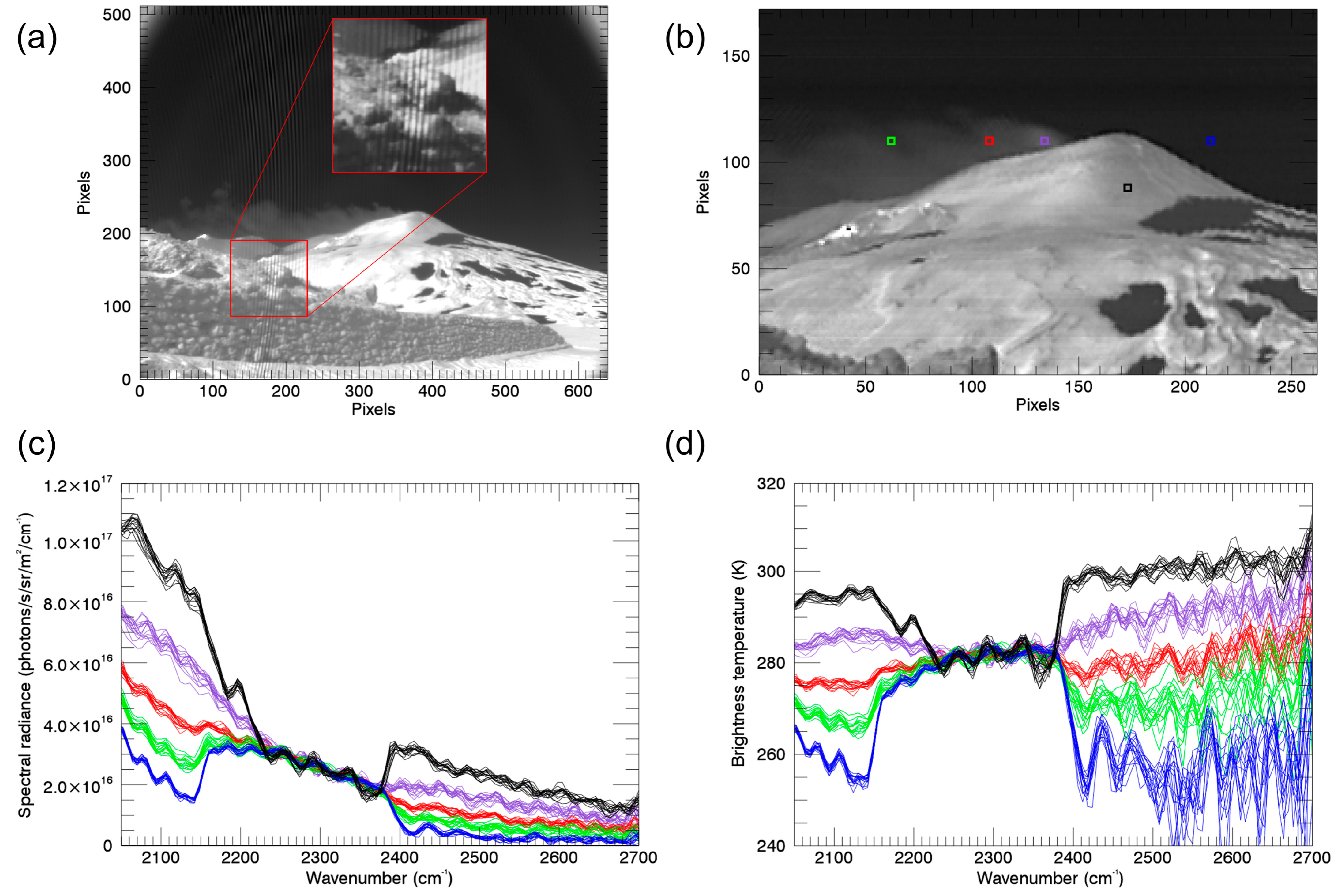 Remotesensing 11 01175 g003