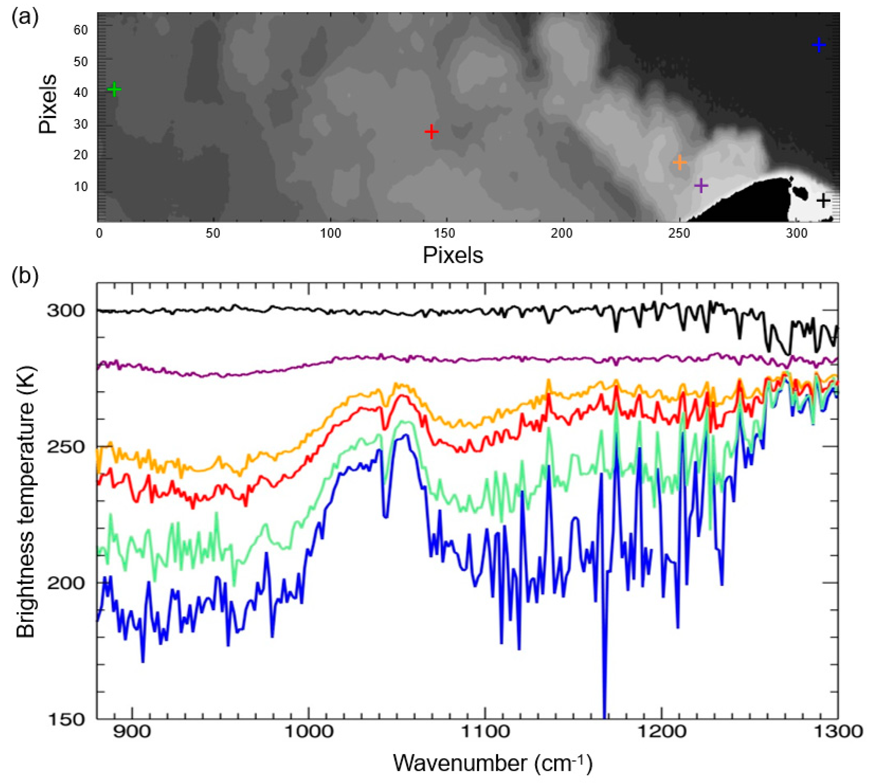 Remotesensing 11 01175 g005