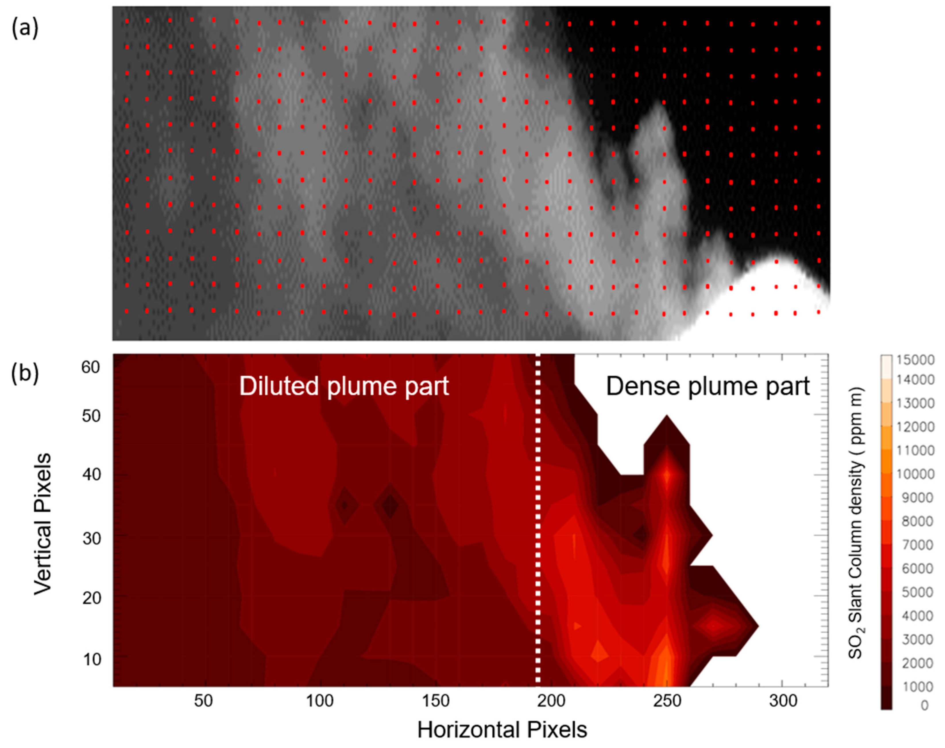 Remotesensing 11 01175 g010