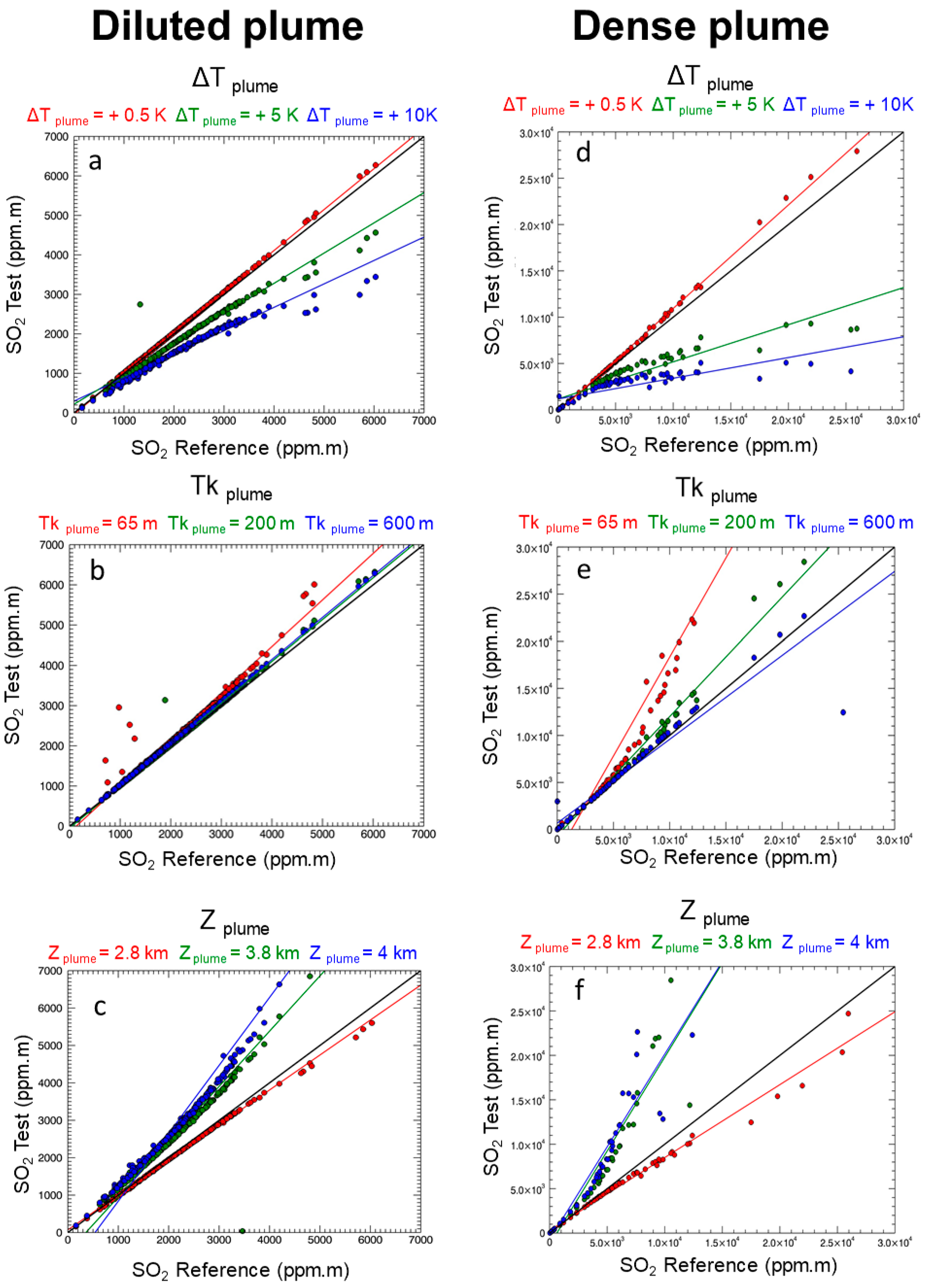 Remotesensing 11 01175 g011