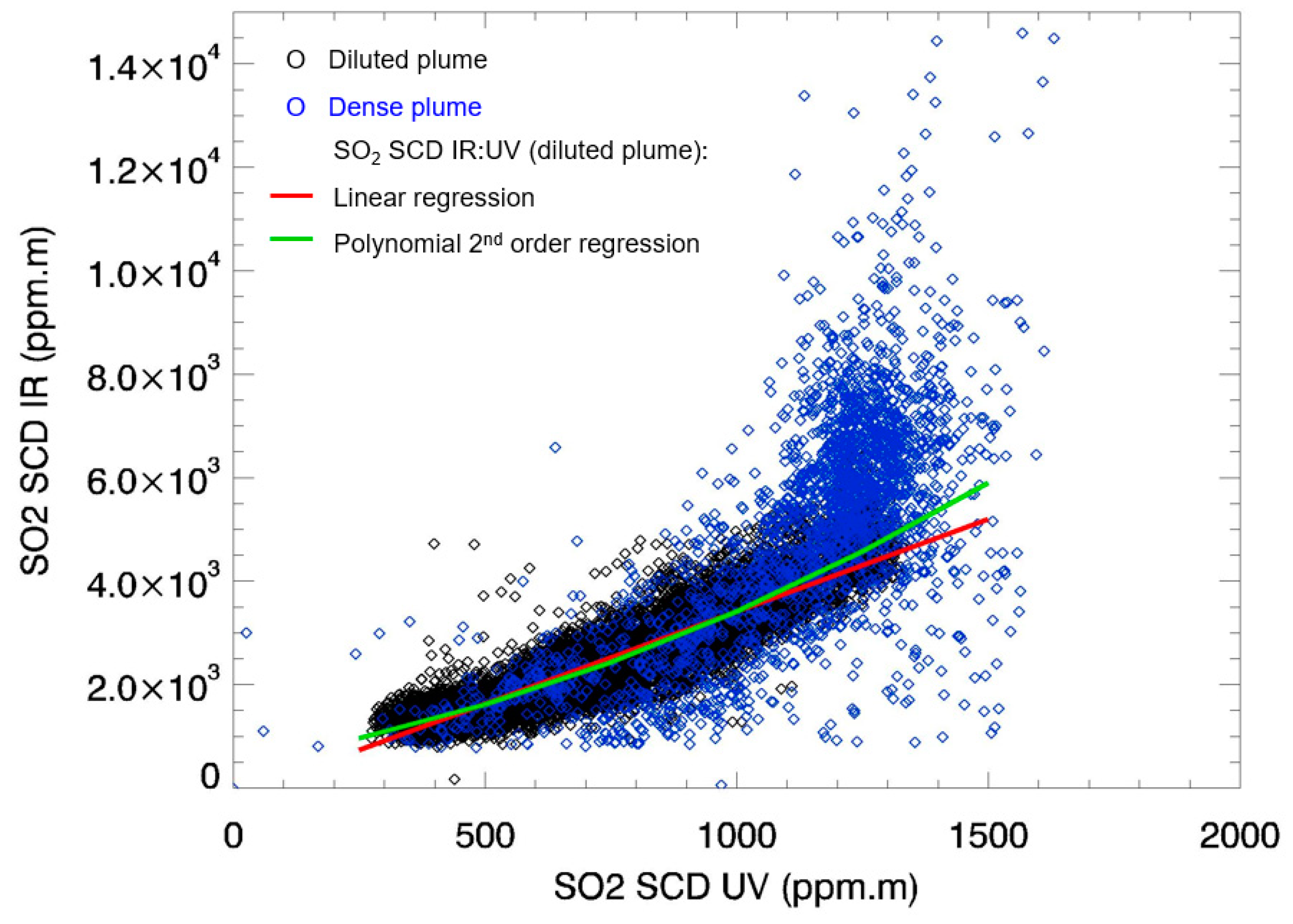 Remotesensing 11 01175 g013