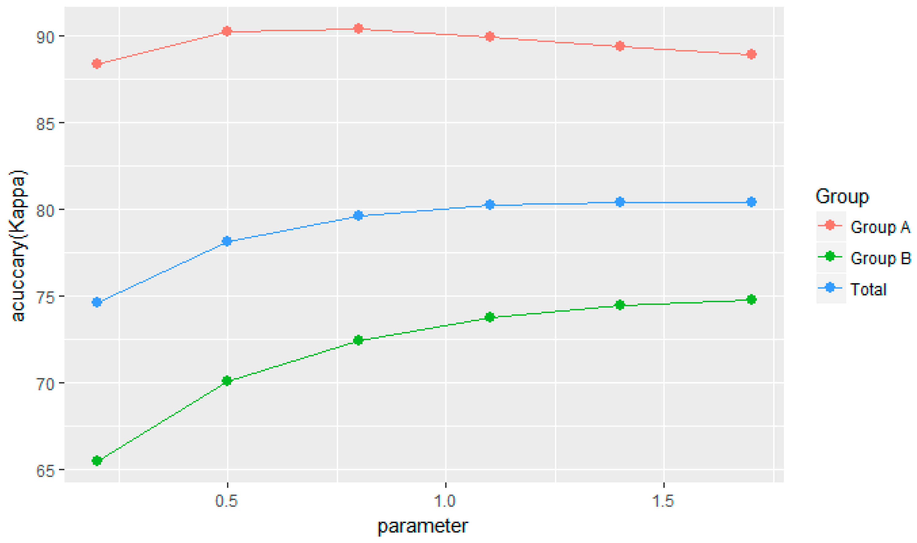 Remotesensing 11 01179 g005 Remotesensing 11 01179 g005