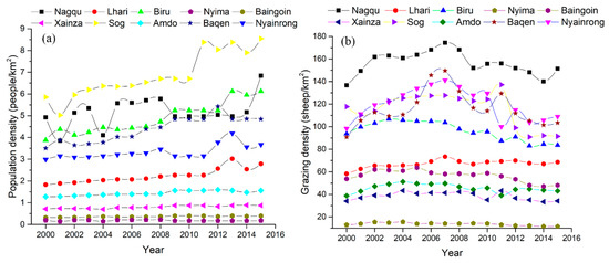 Remotesensing 11 01183 g0a1