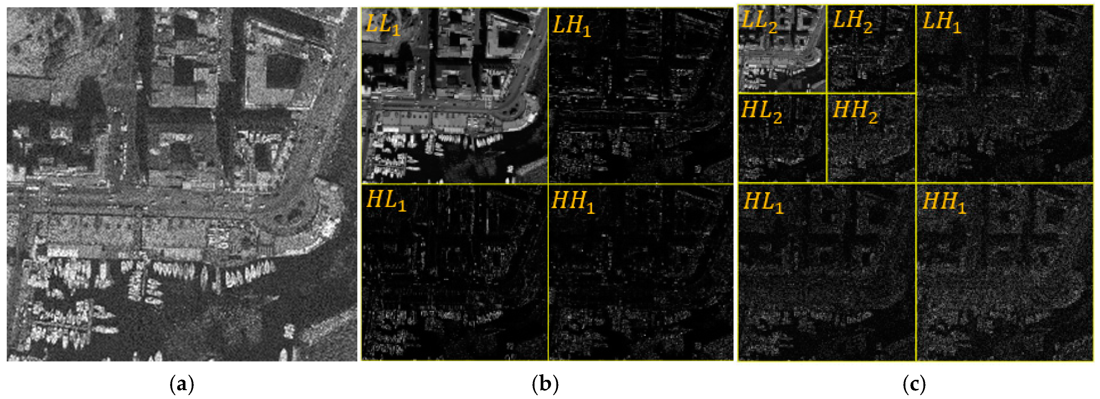 Remotesensing 11 01184 g002 Remotesensing 11 01184 g002