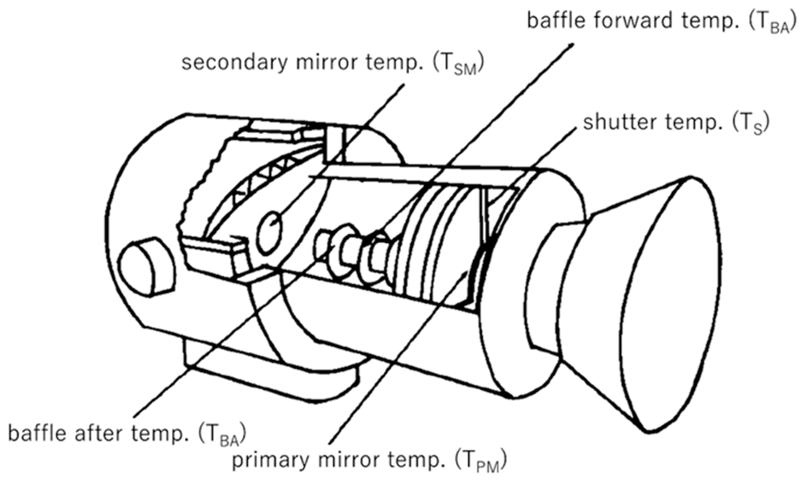 Remotesensing 11 01189 g002