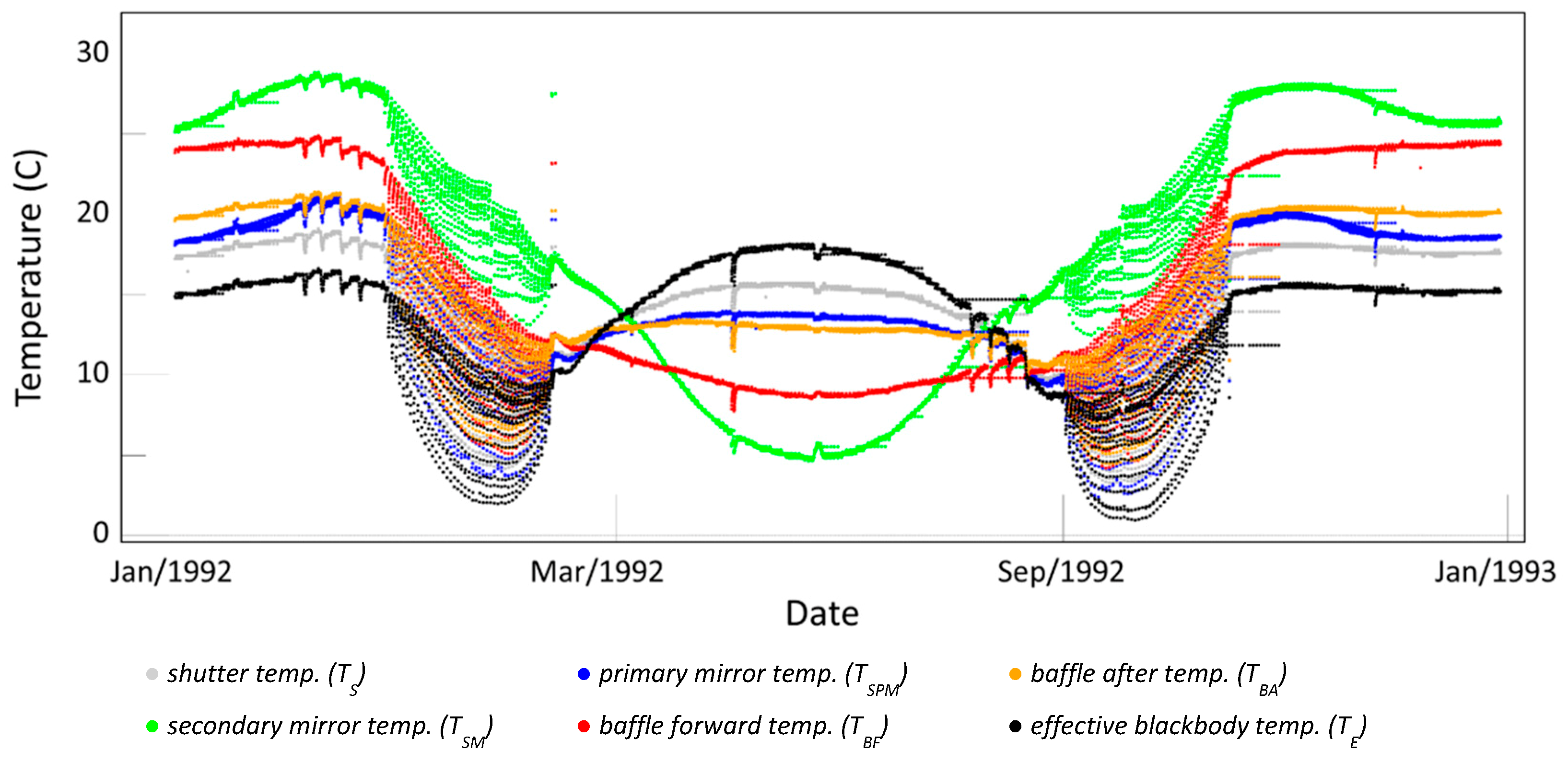 Remotesensing 11 01189 g003