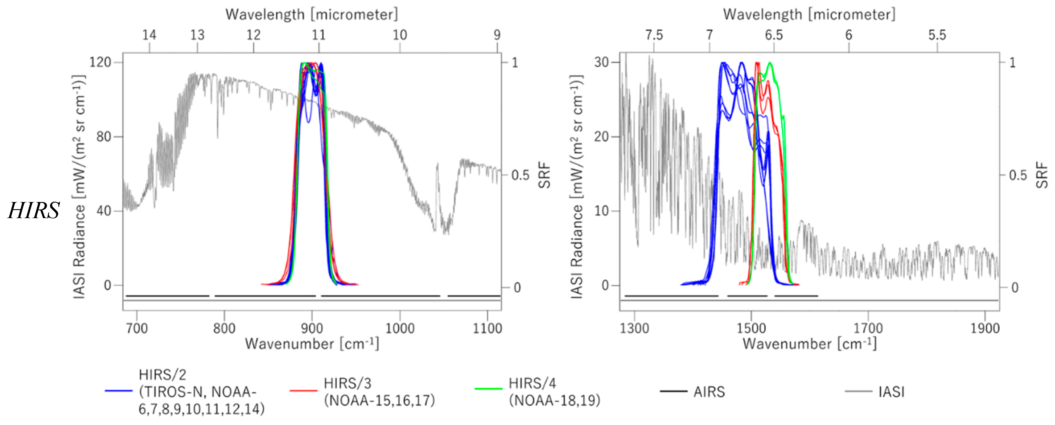 Remotesensing 11 01189 g004b