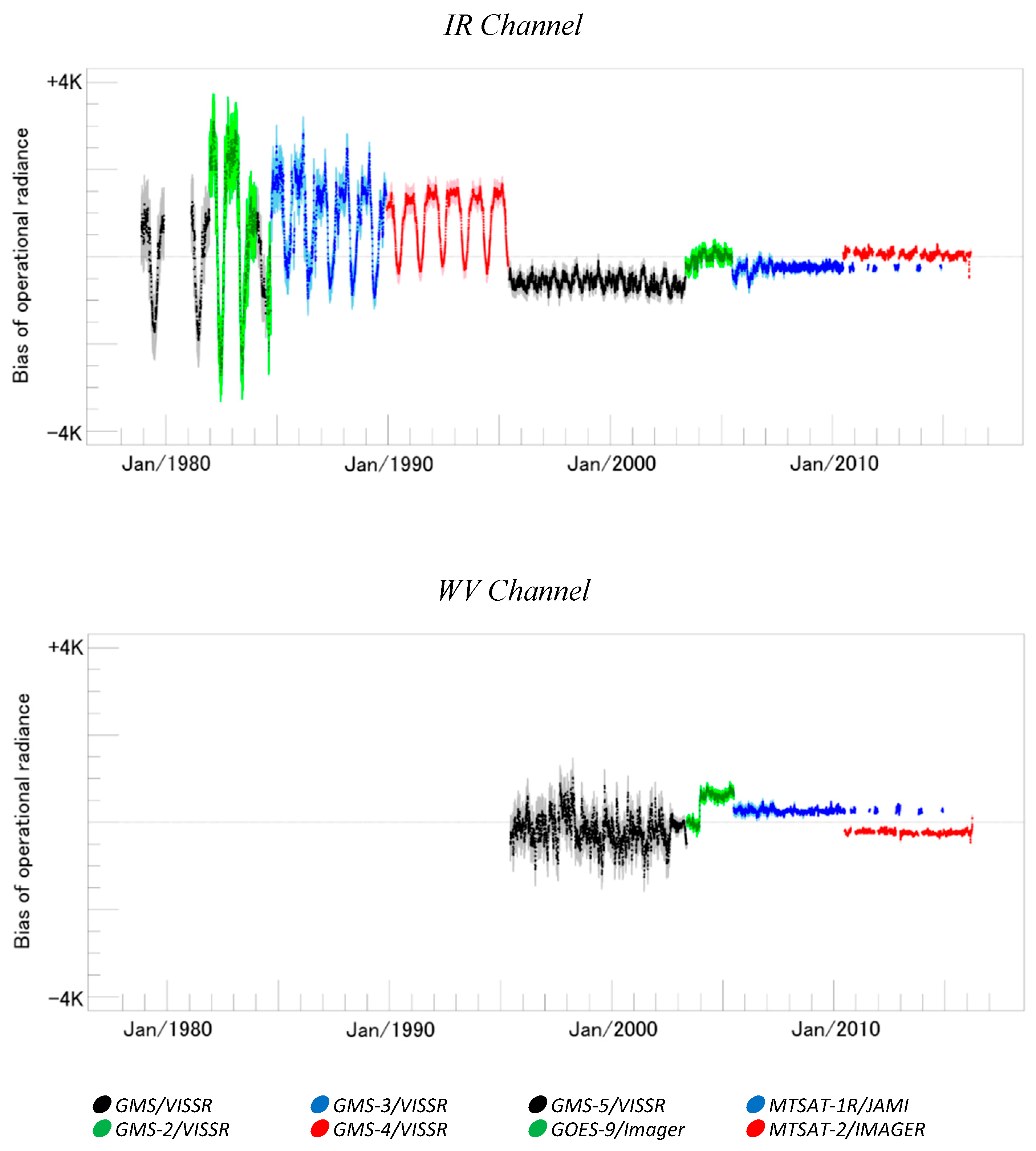 Remotesensing 11 01189 g009