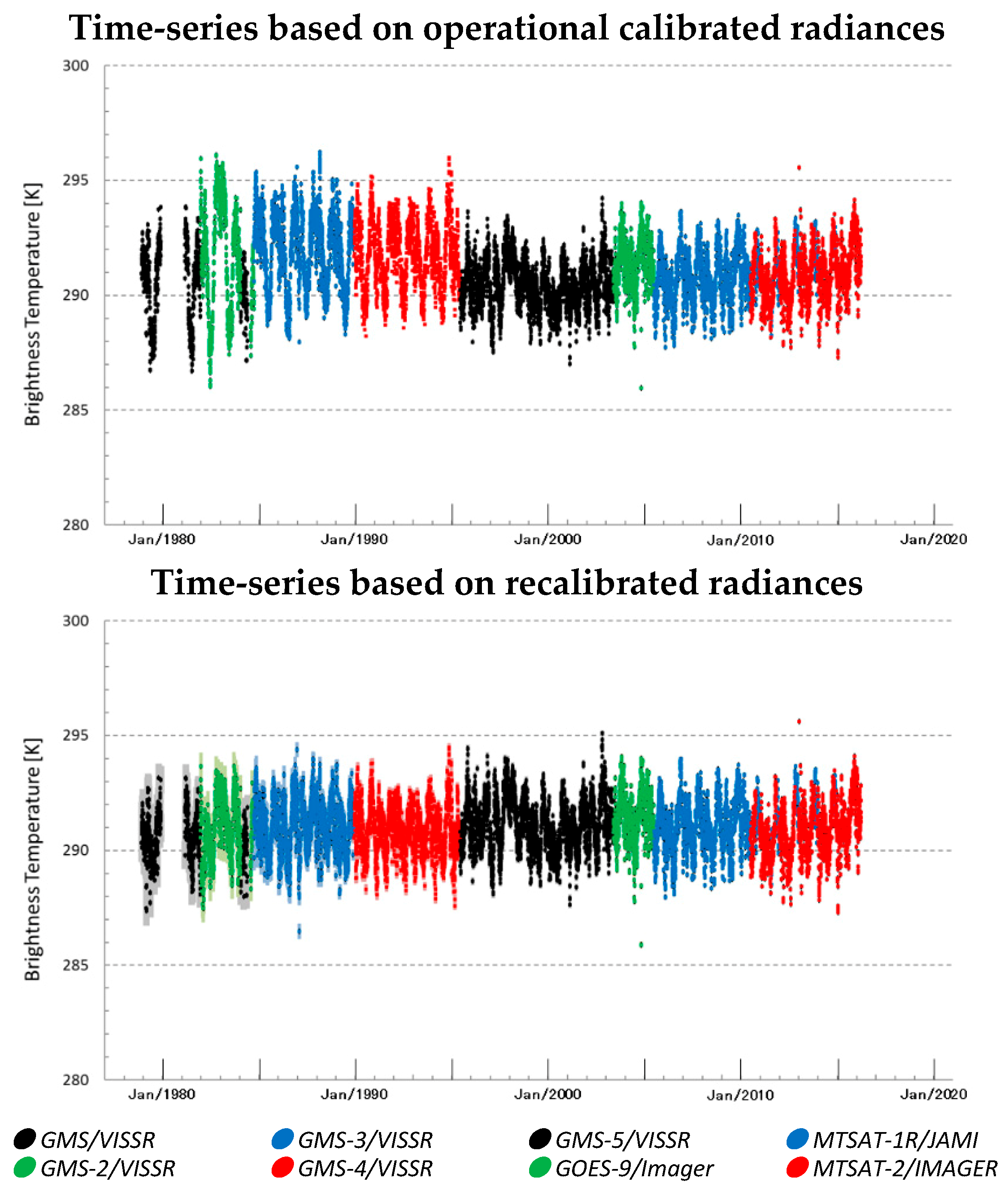 Remotesensing 11 01189 g011