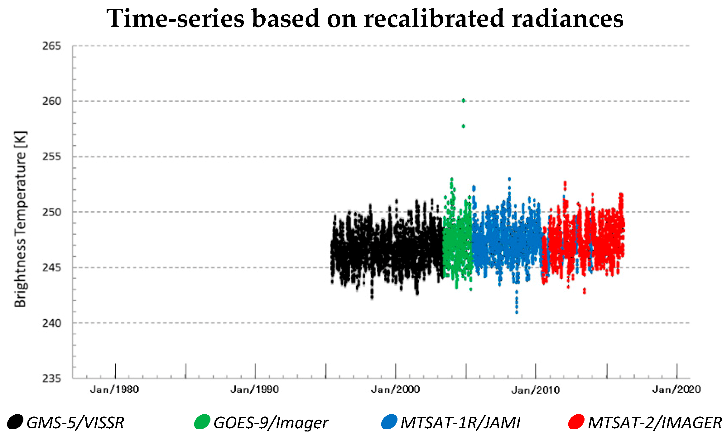 Remotesensing 11 01189 g012b