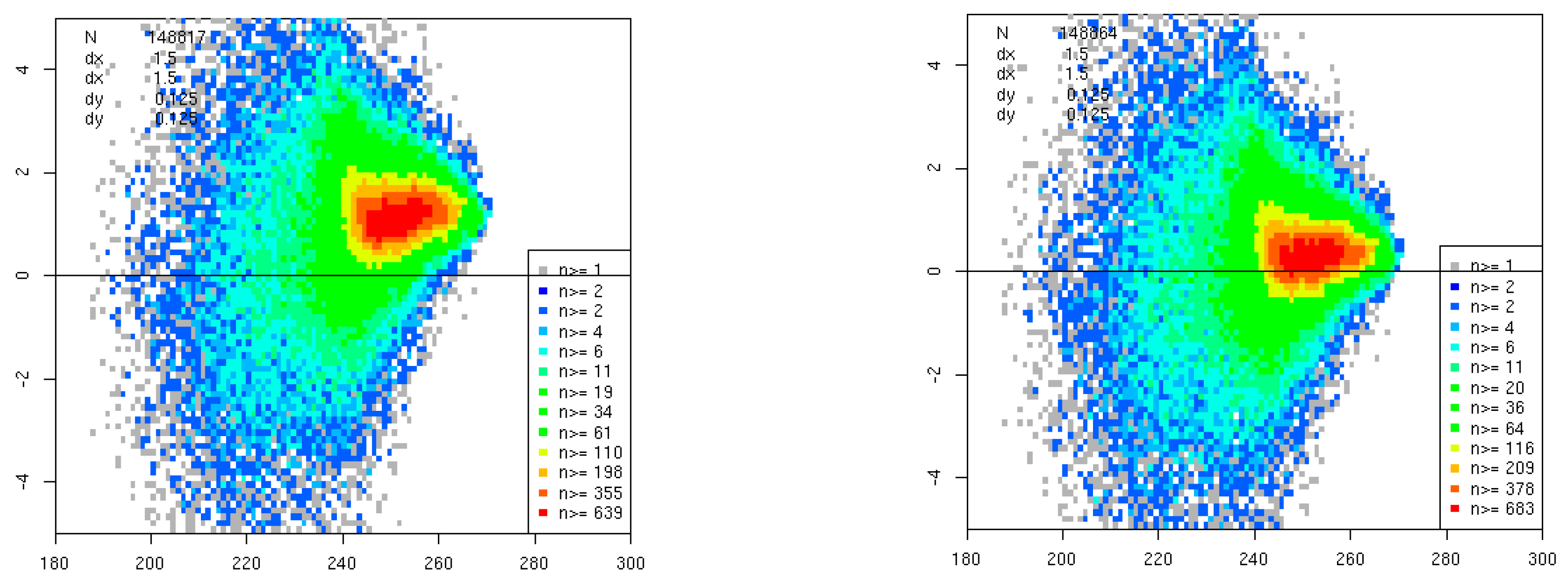 Remotesensing 11 01189 g014