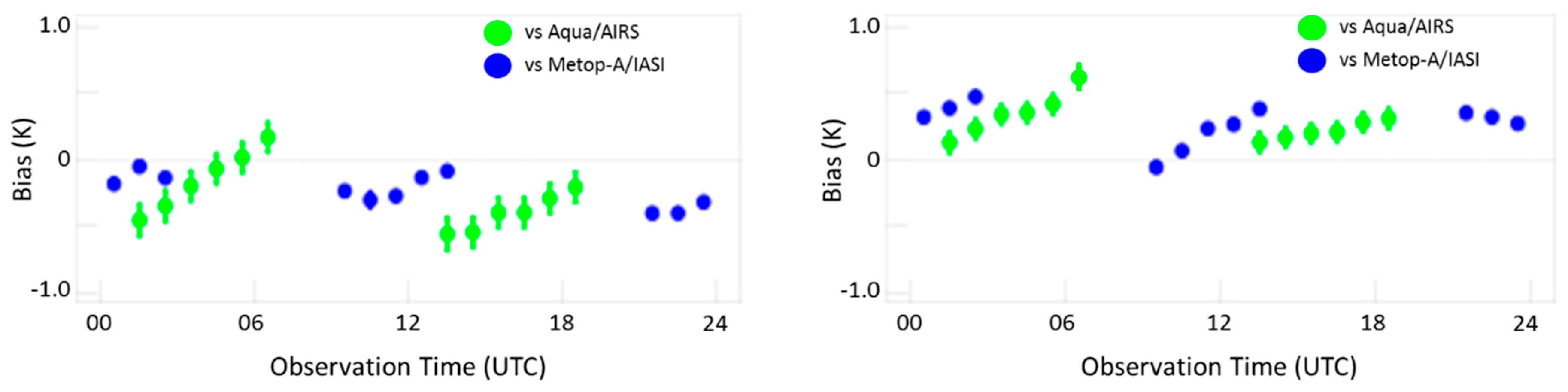 Remotesensing 11 01189 g015