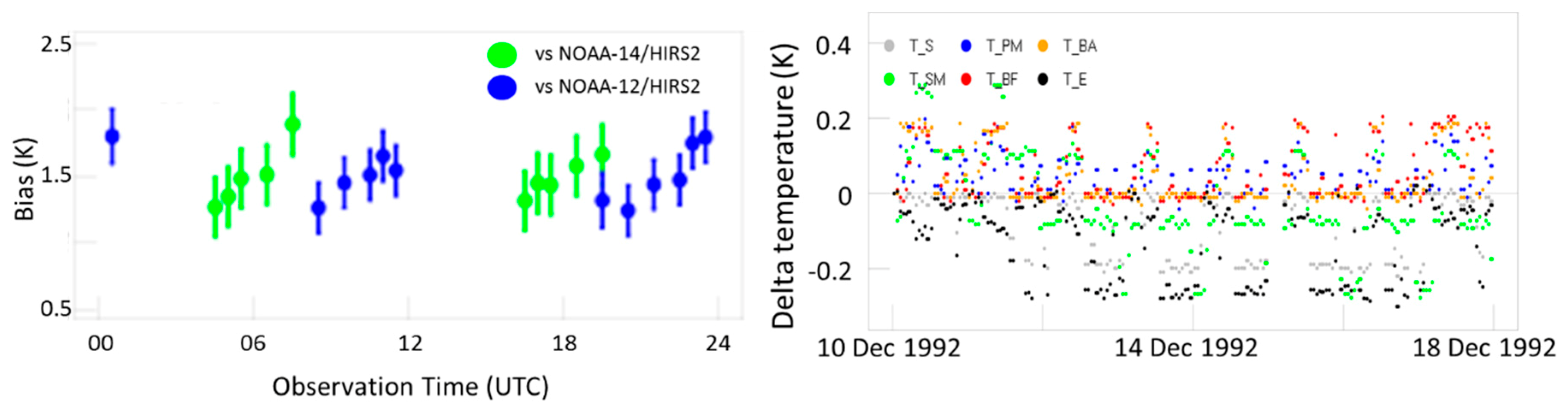 Remotesensing 11 01189 g016