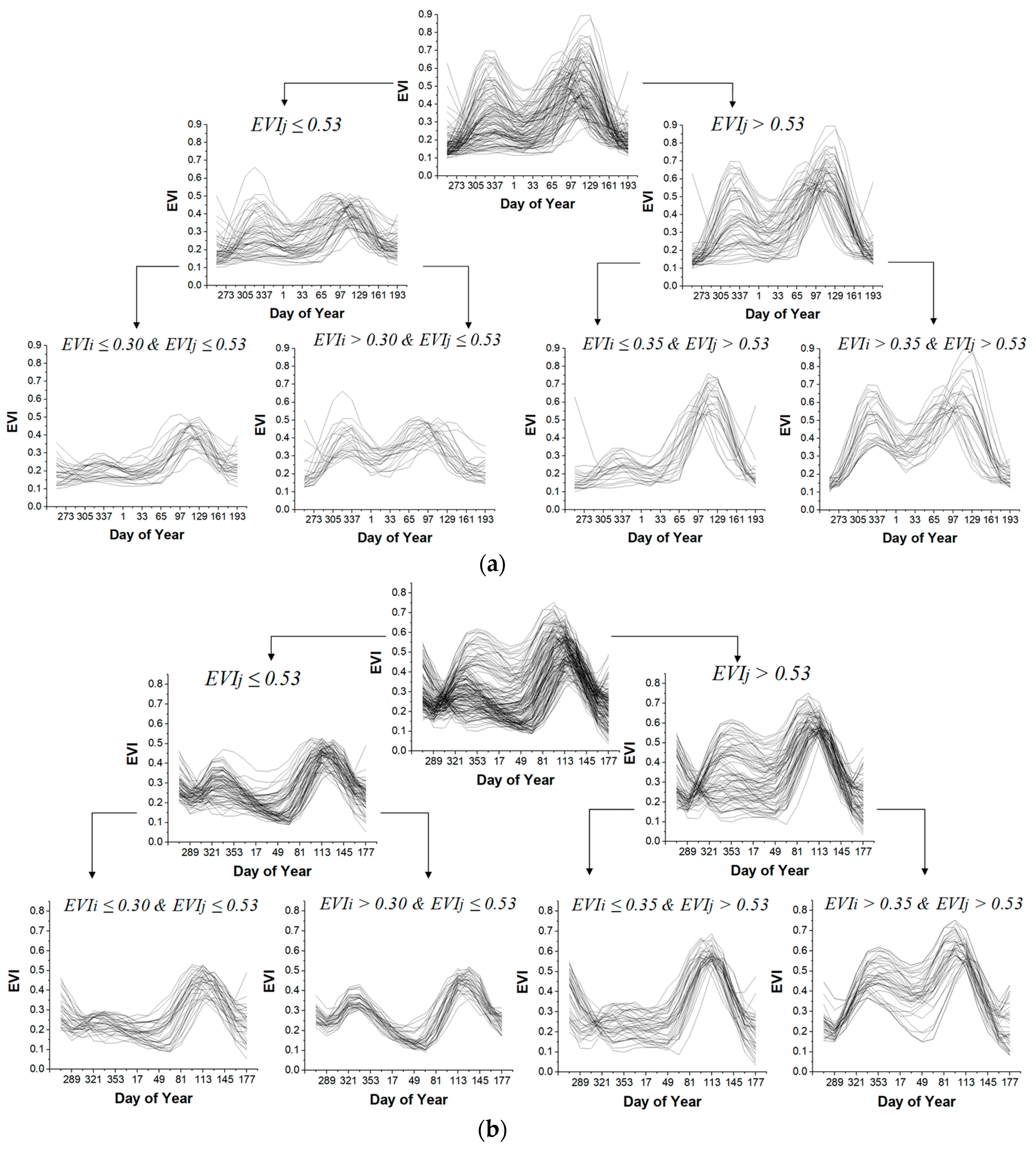 Remotesensing 11 01191 g004