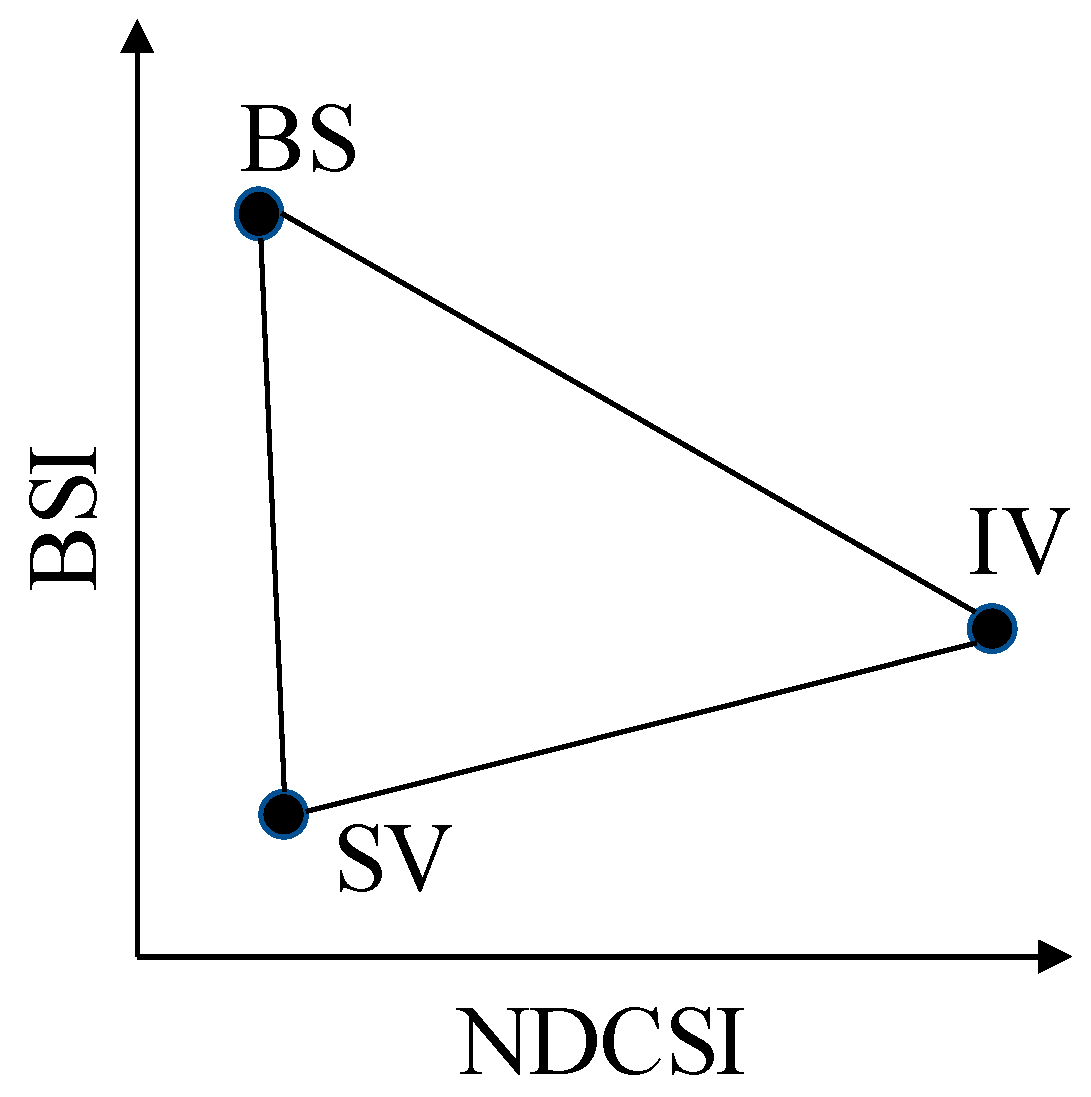 Remotesensing 11 01192 g008