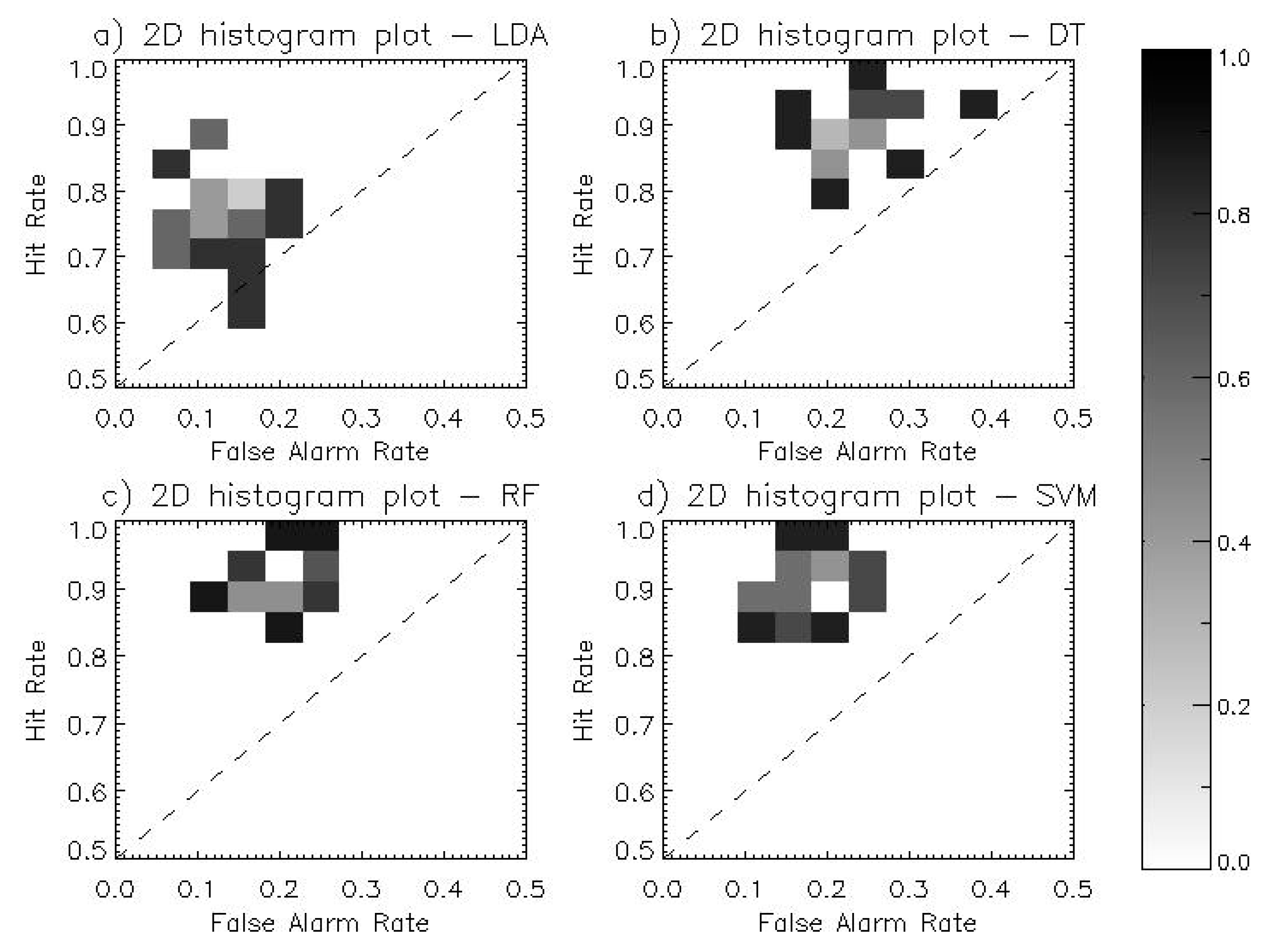 Remotesensing 11 01195 g009 Remotesensing 11 01195 g009