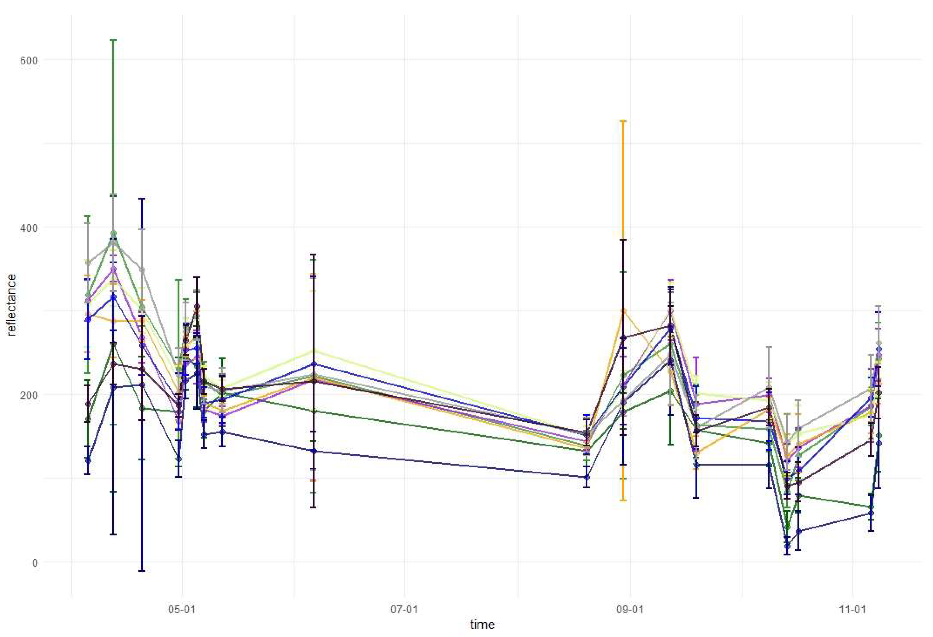 Remotesensing 11 01197 g0a1
