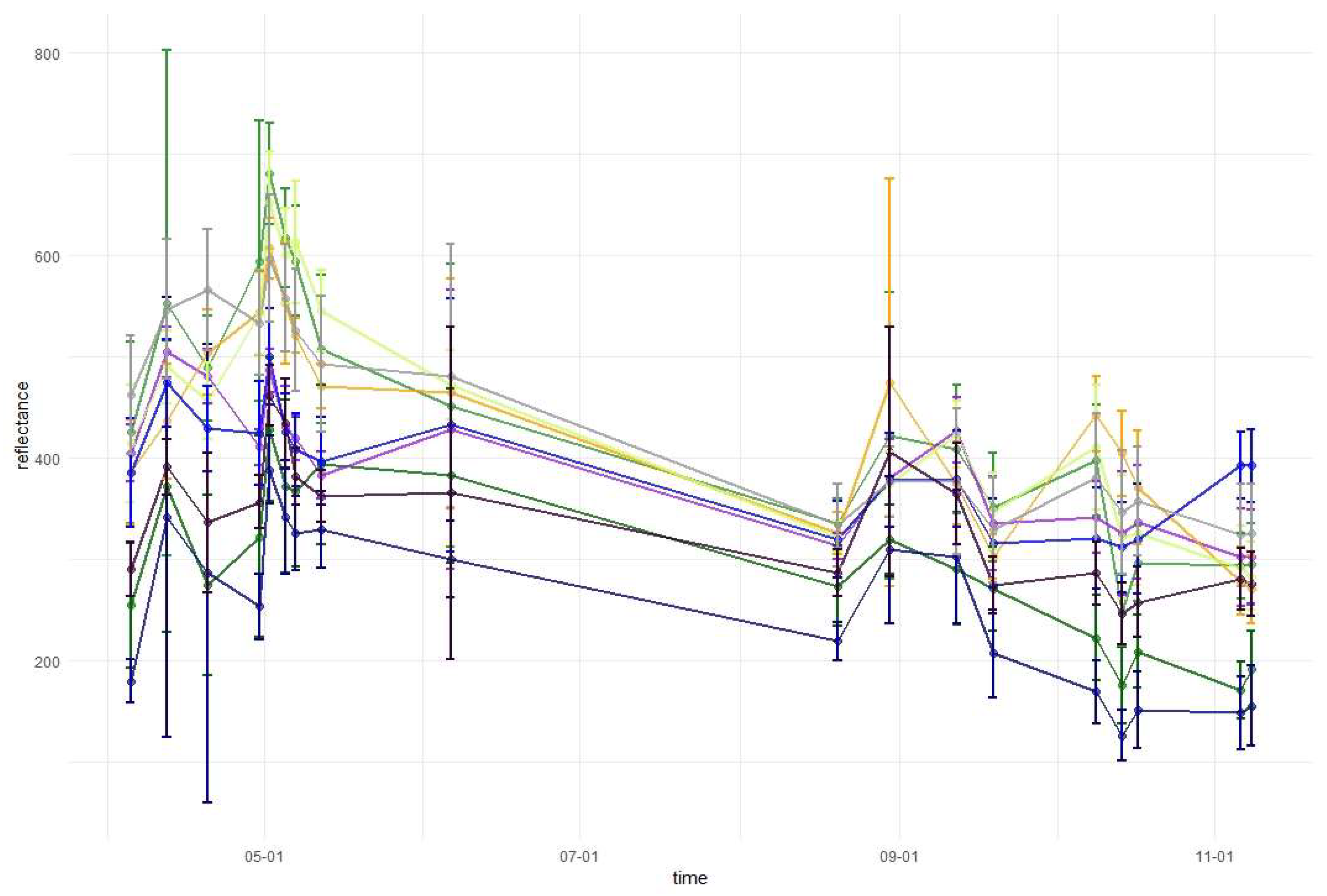 Remotesensing 11 01197 g0a2