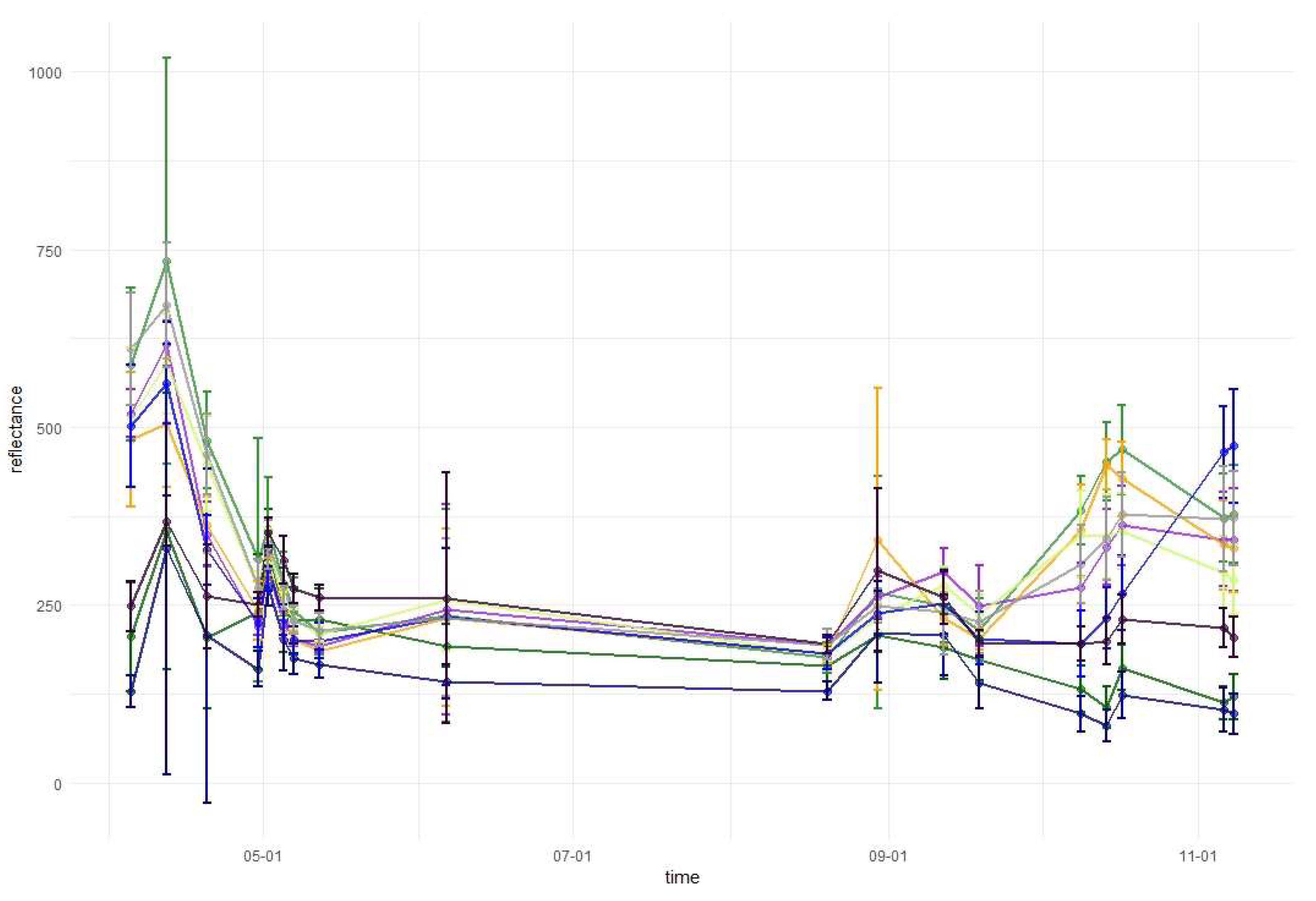 Remotesensing 11 01197 g0a3