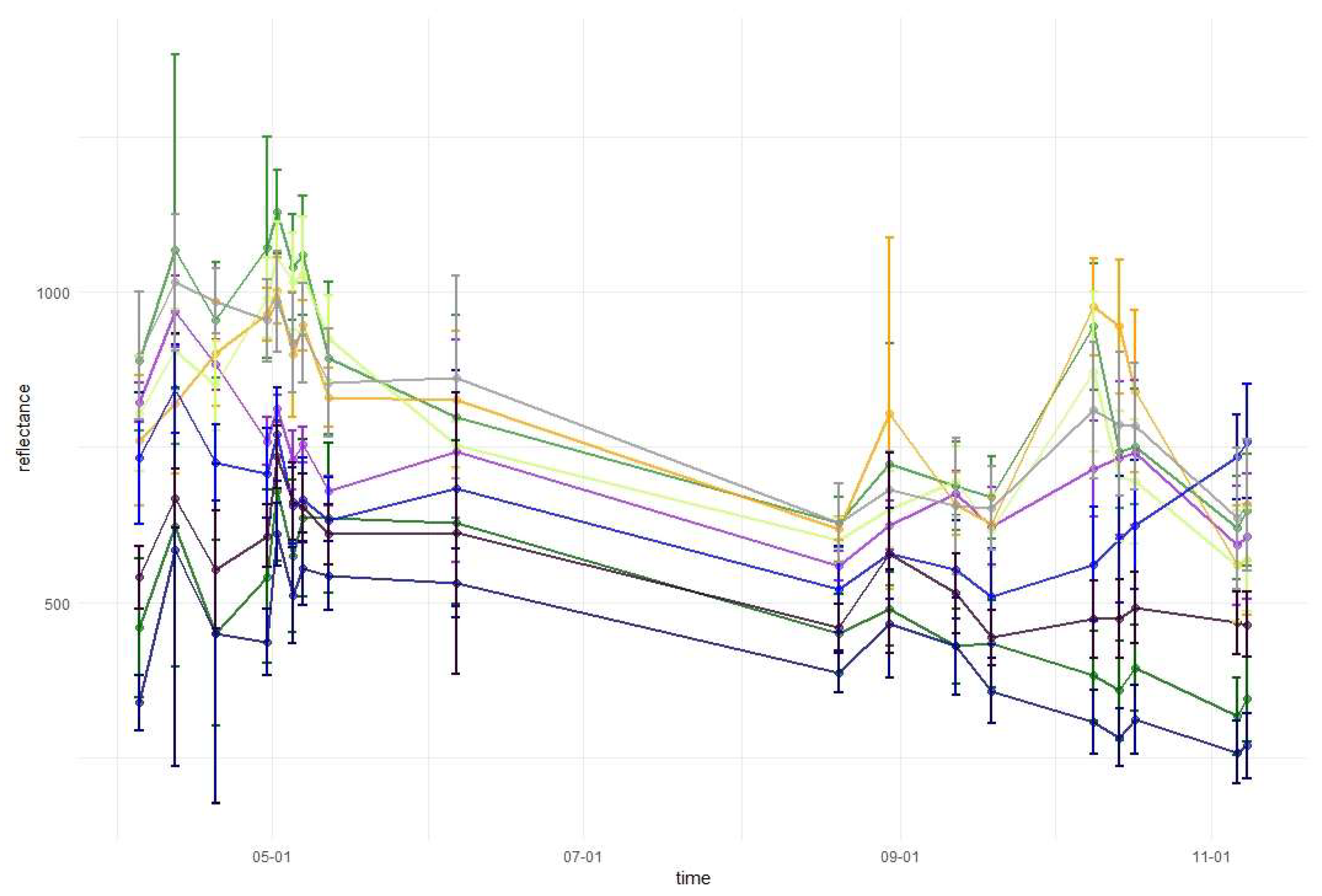 Remotesensing 11 01197 g0a4