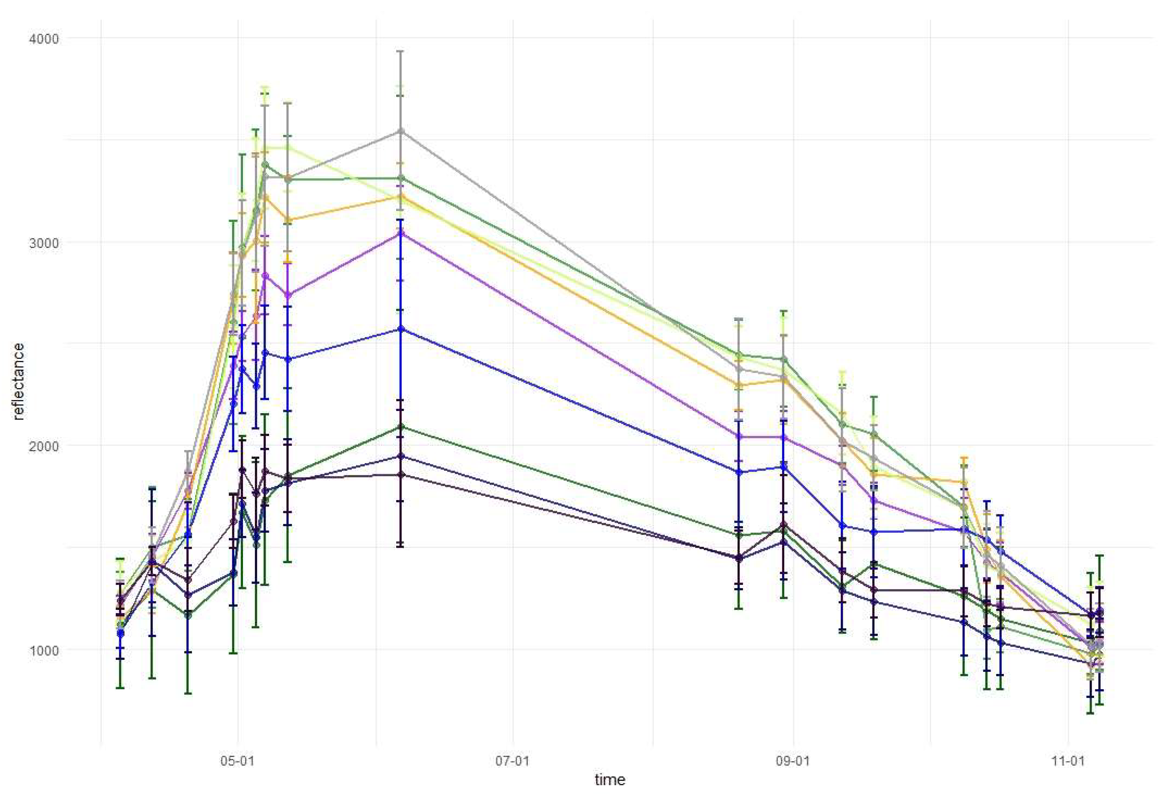 Remotesensing 11 01197 g0a5