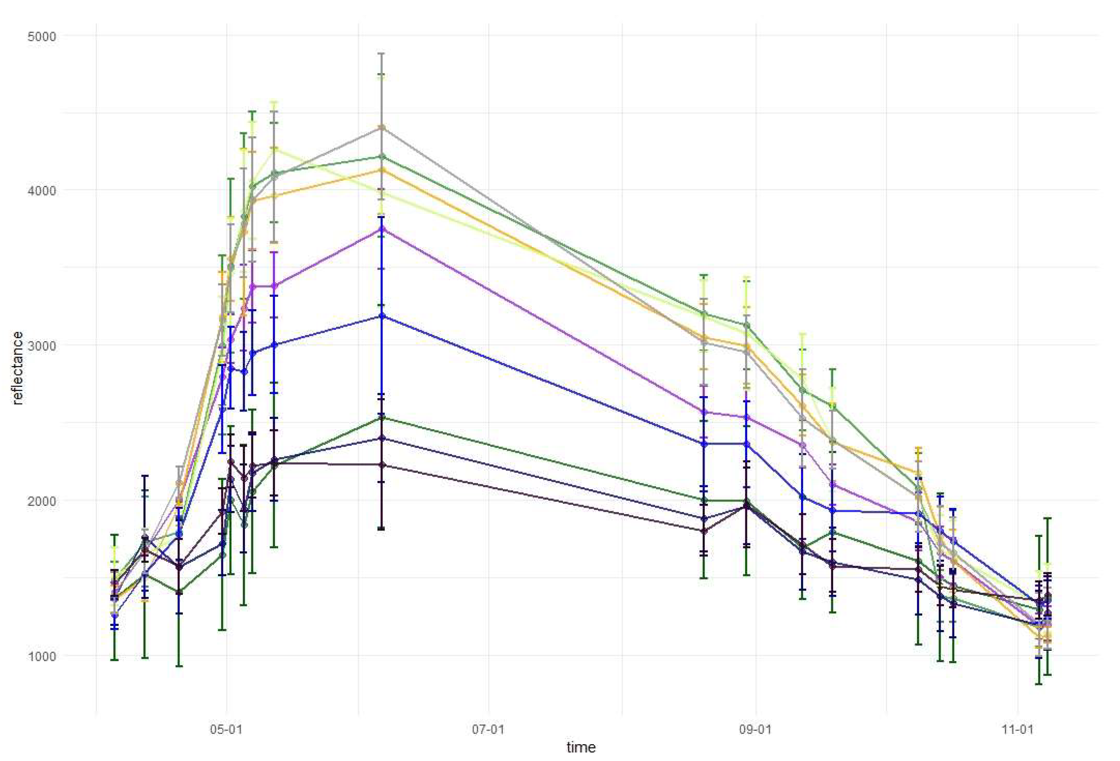 Remotesensing 11 01197 g0a6
