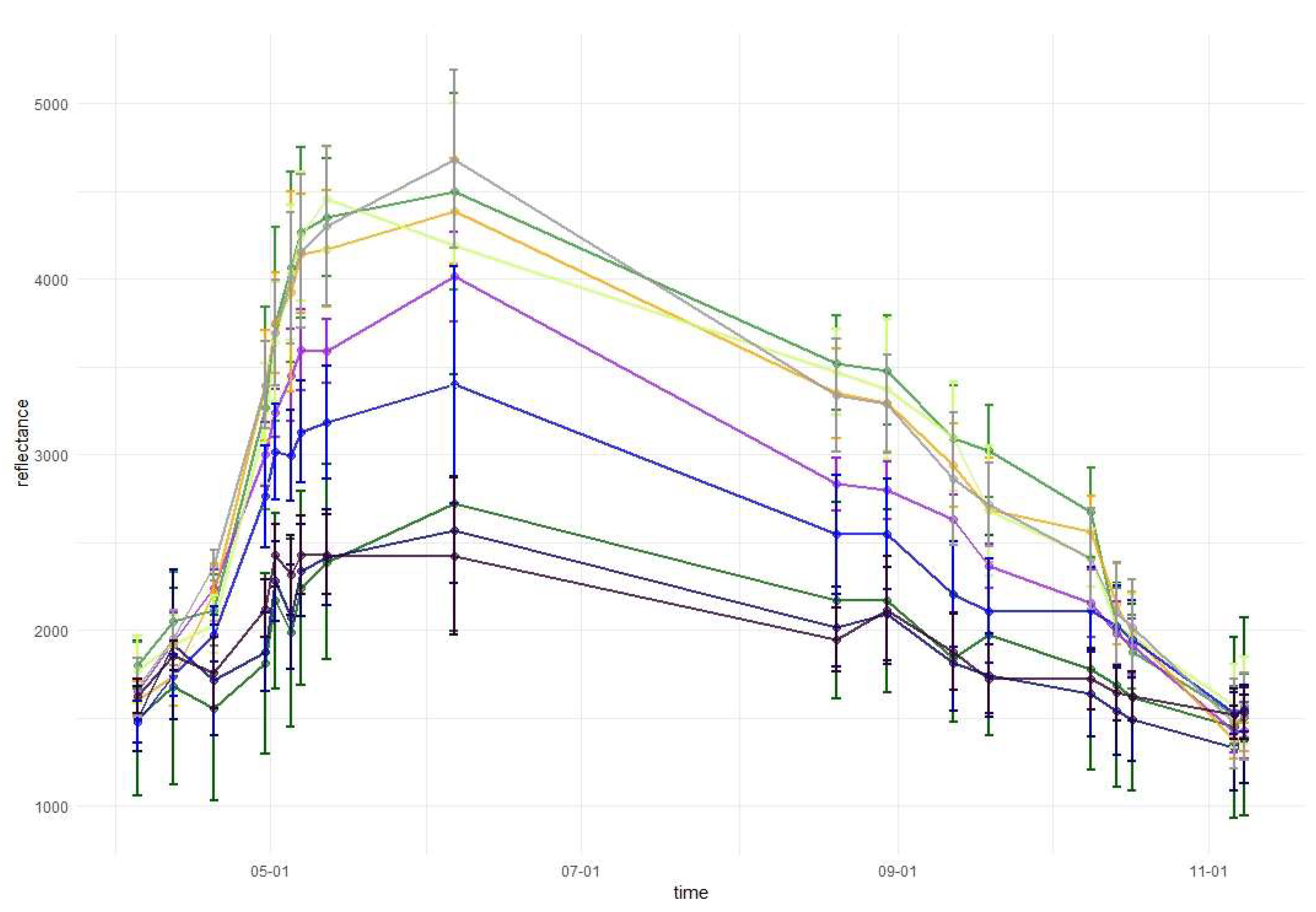 Remotesensing 11 01197 g0a8