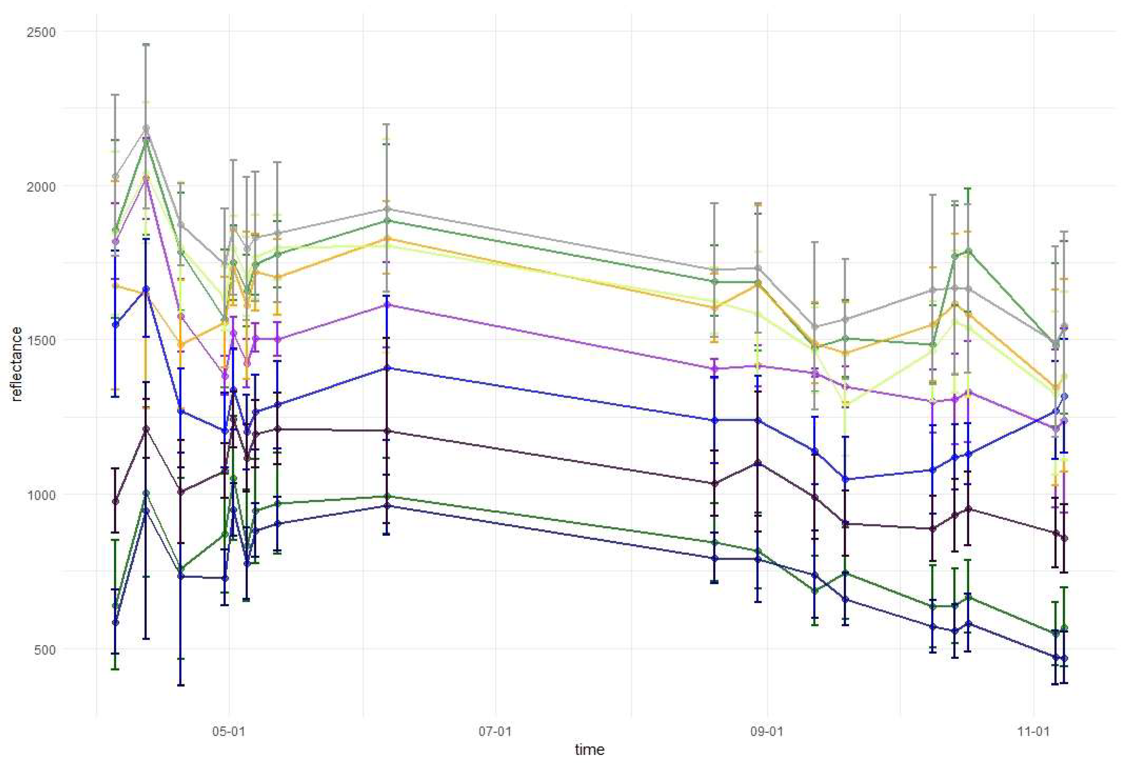 Remotesensing 11 01197 g0a9