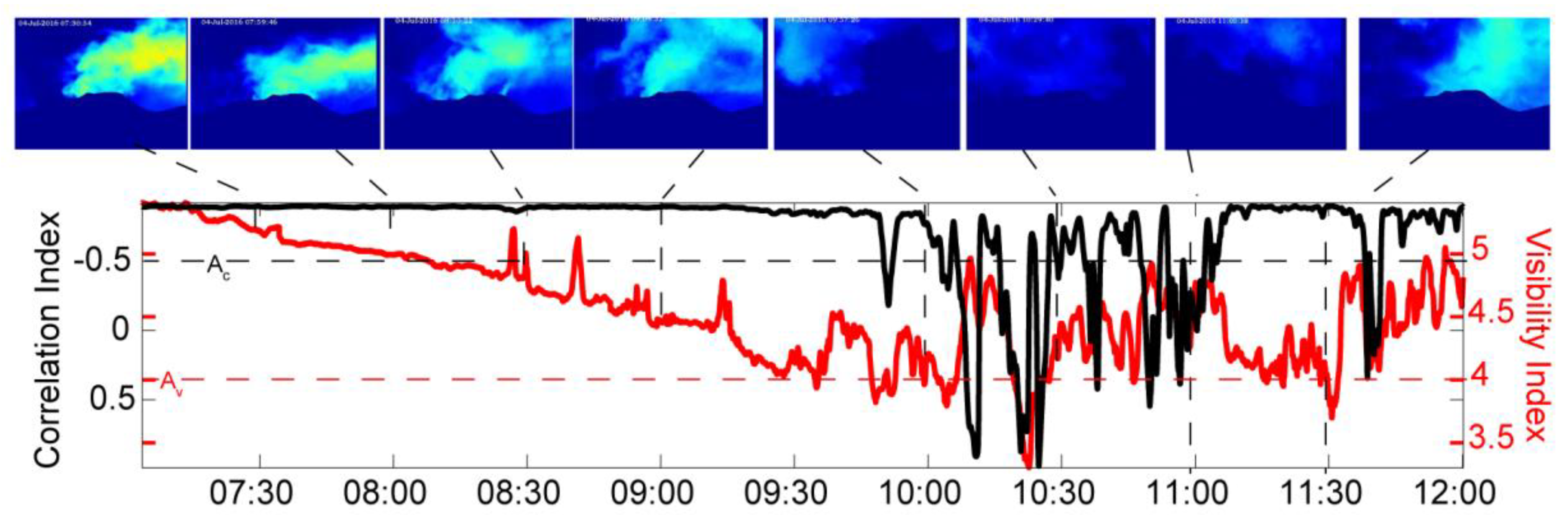 Remotesensing 11 01201 g004