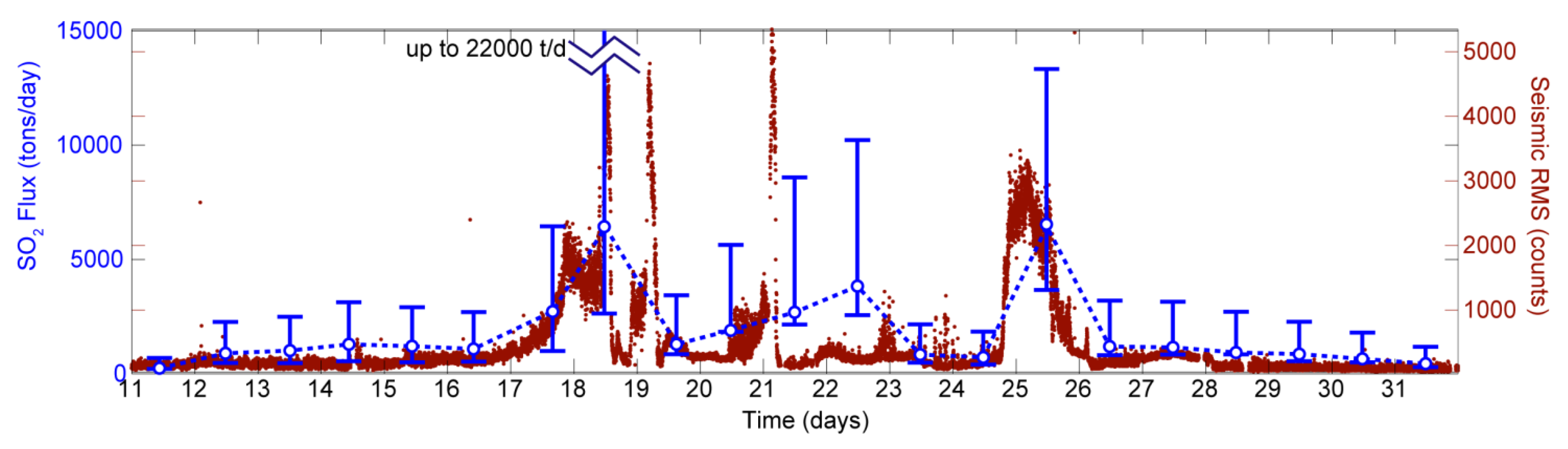 Remotesensing 11 01201 g008