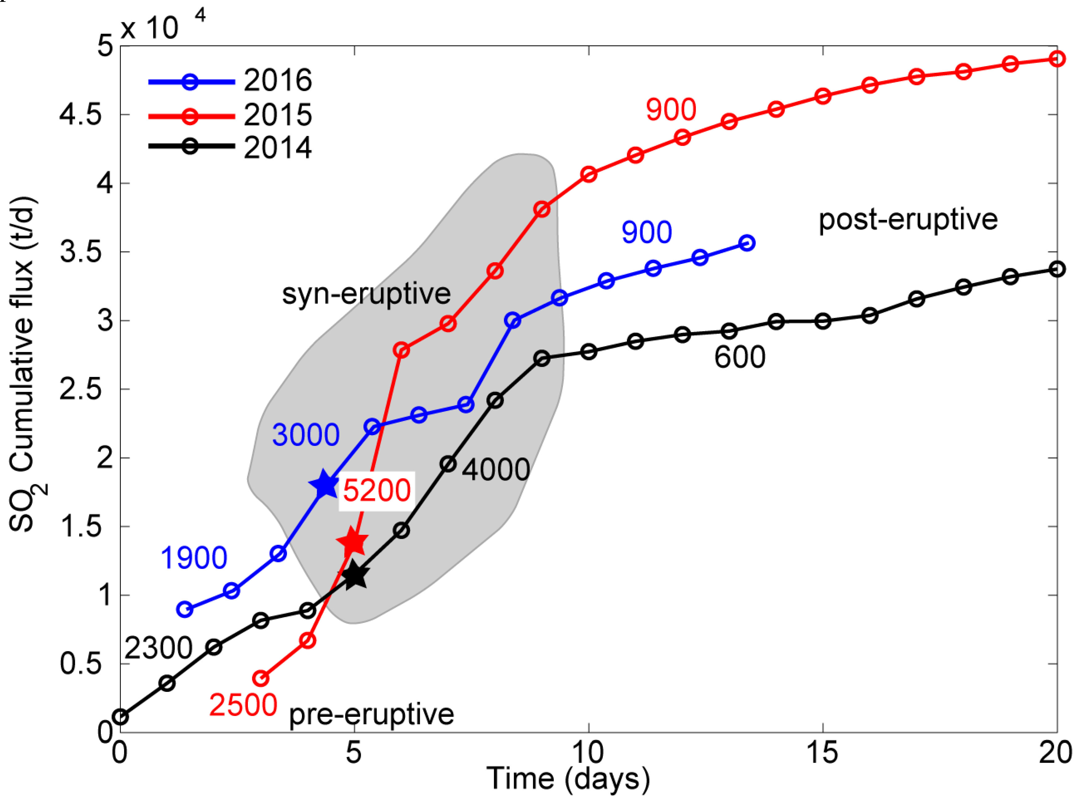 Remotesensing 11 01201 g010