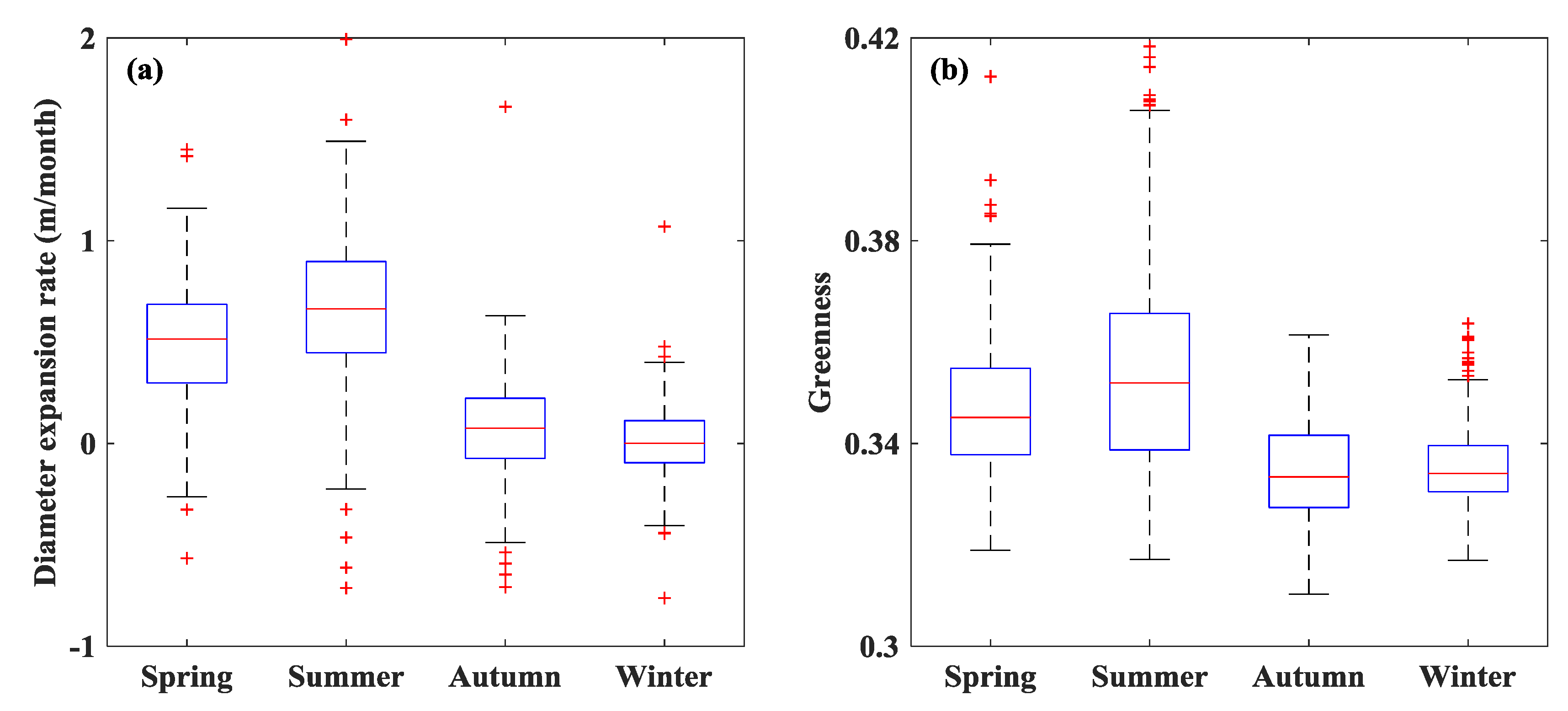 Remotesensing 11 01208 g003 Remotesensing 11 01208 g003
