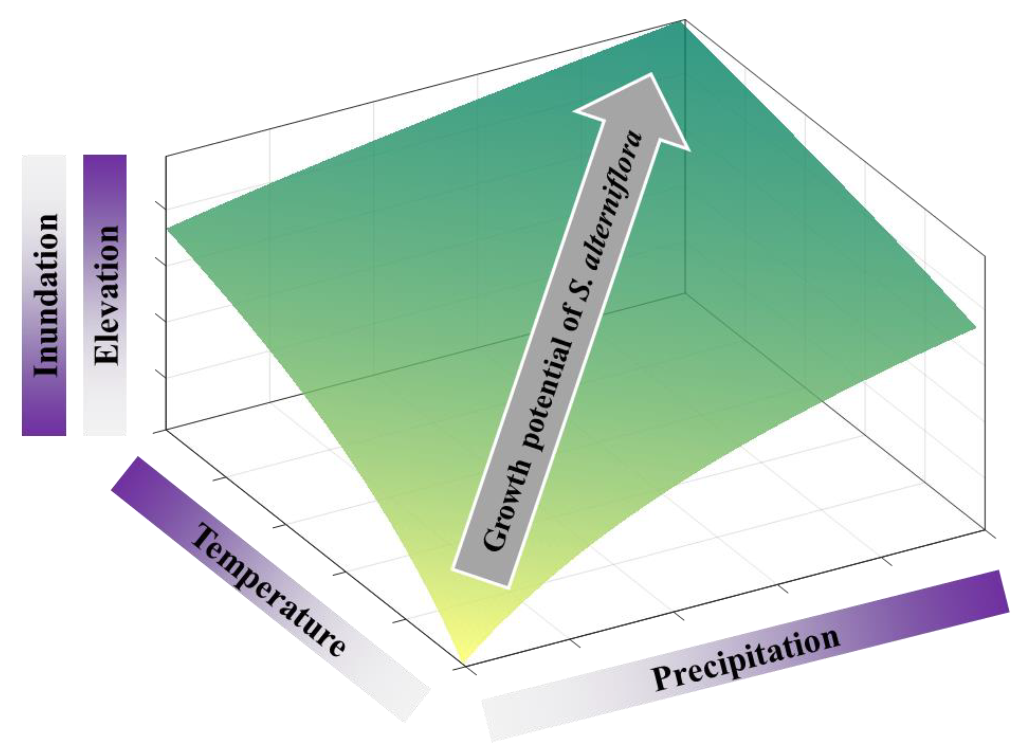 Remotesensing 11 01208 g007 Remotesensing 11 01208 g007