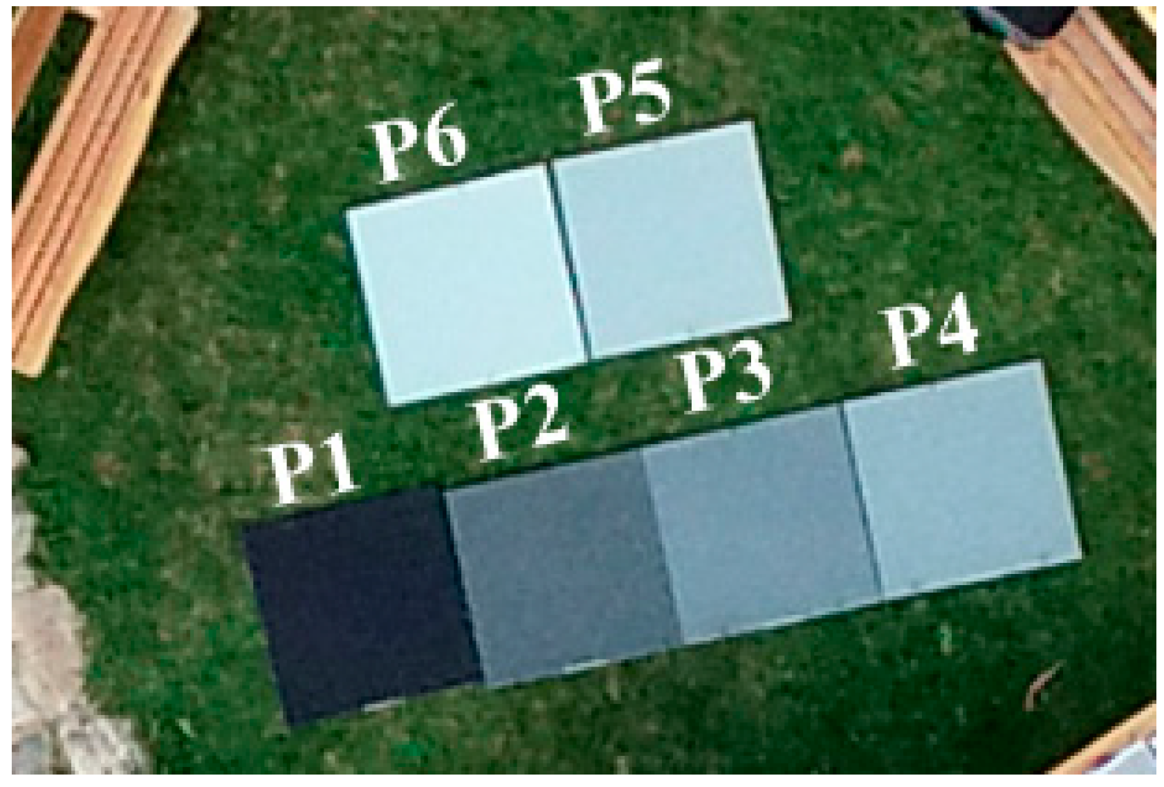 Remotesensing 11 01214 g002 Remotesensing 11 01214 g002