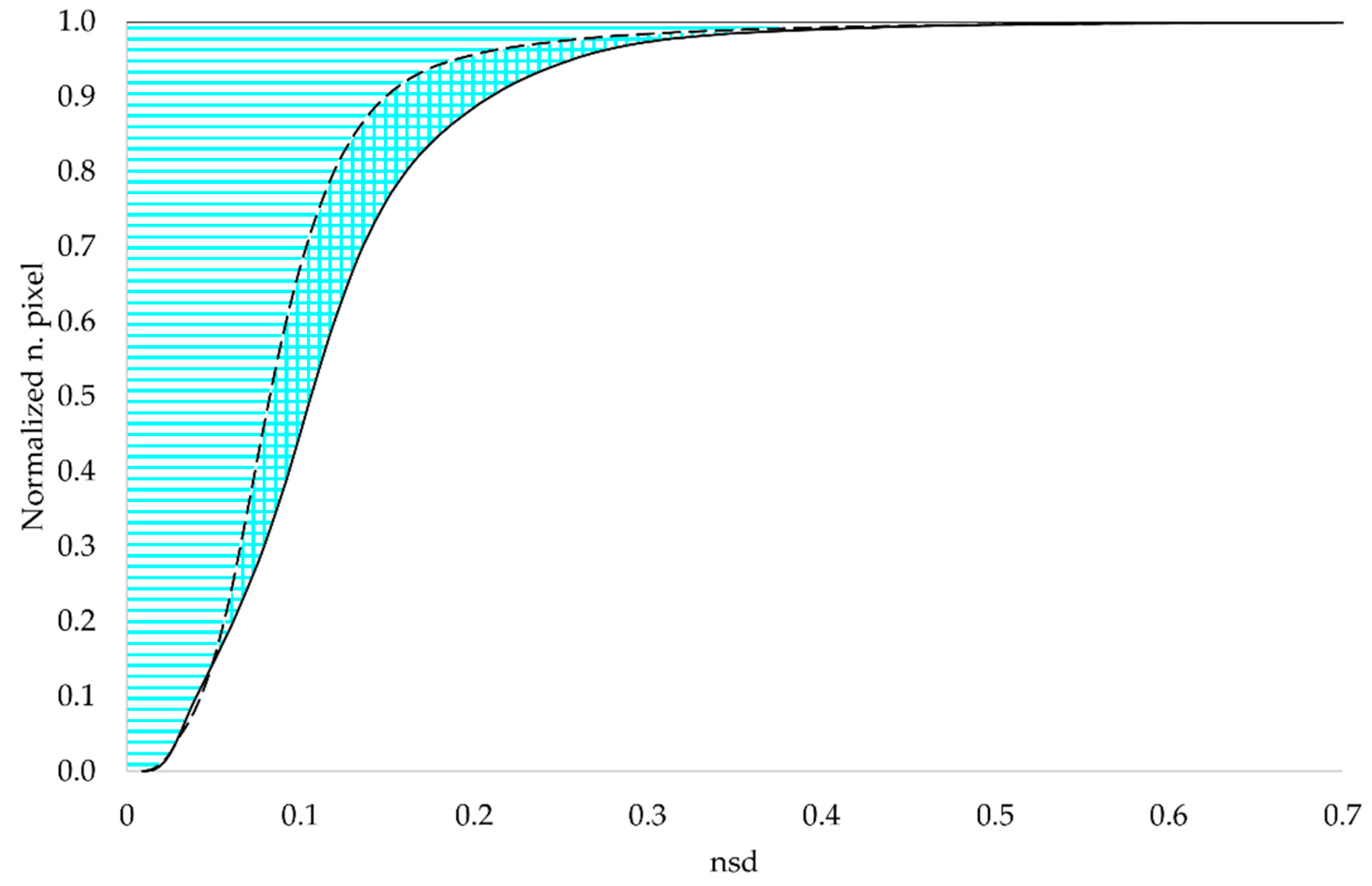 Remotesensing 11 01218 g012 Remotesensing 11 01218 g012