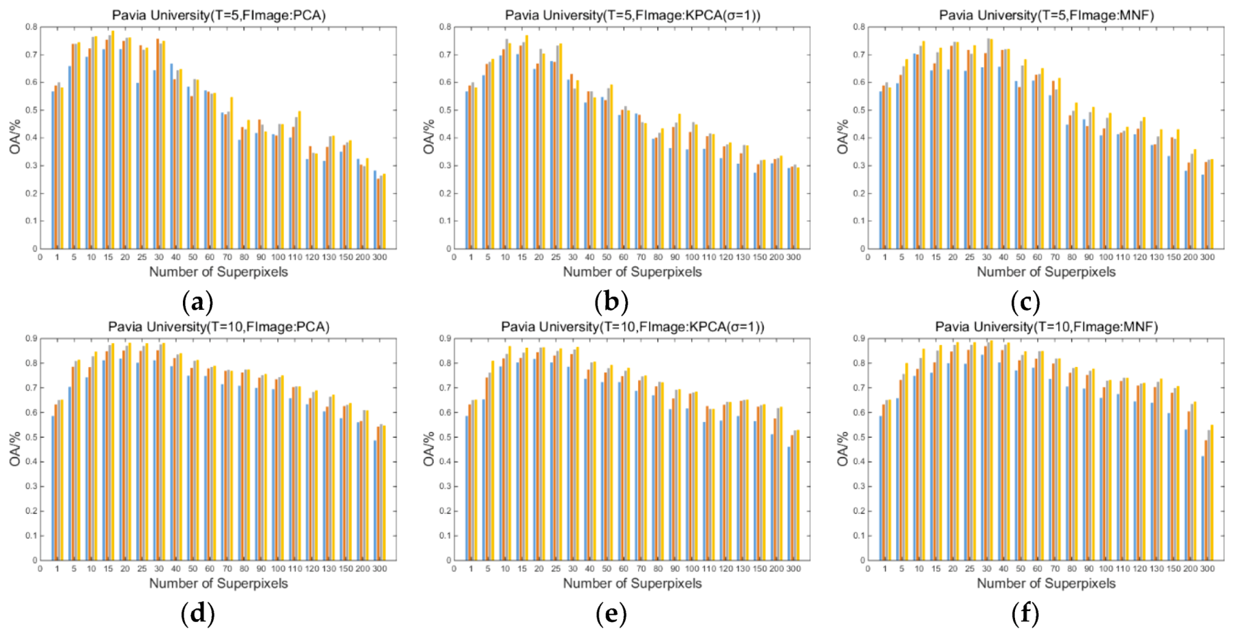 Remotesensing 11 01219 g004a