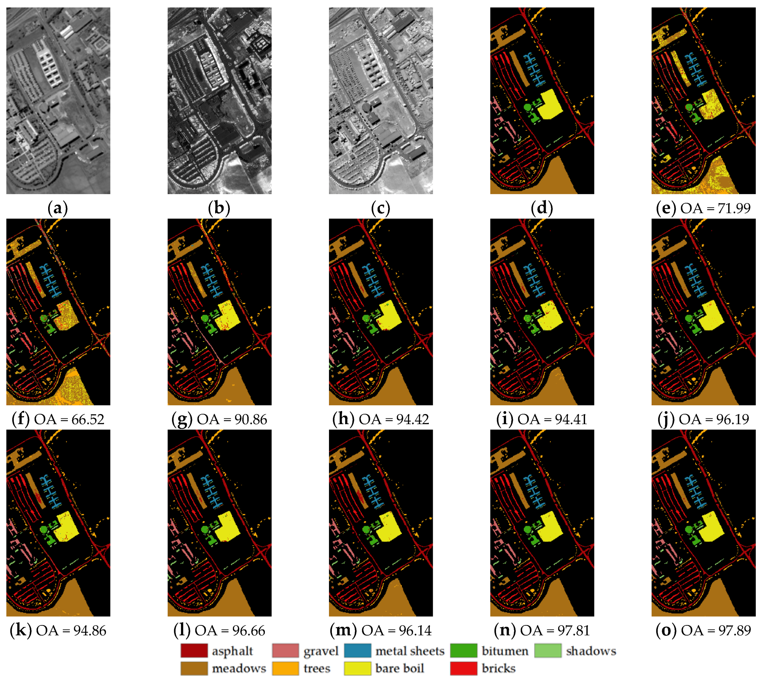 Remotesensing 11 01219 g008
