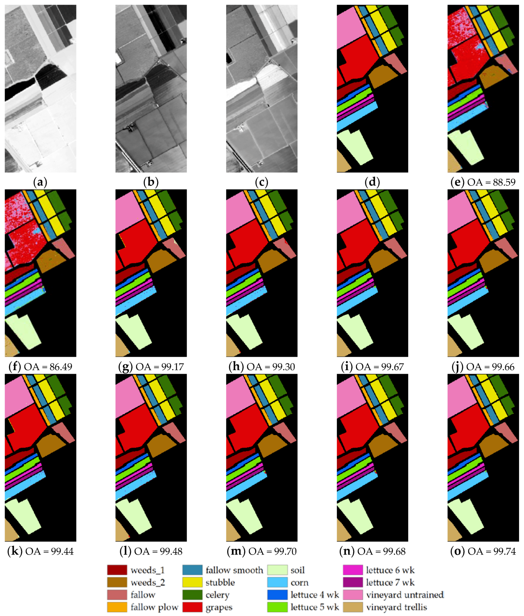 Remotesensing 11 01219 g009