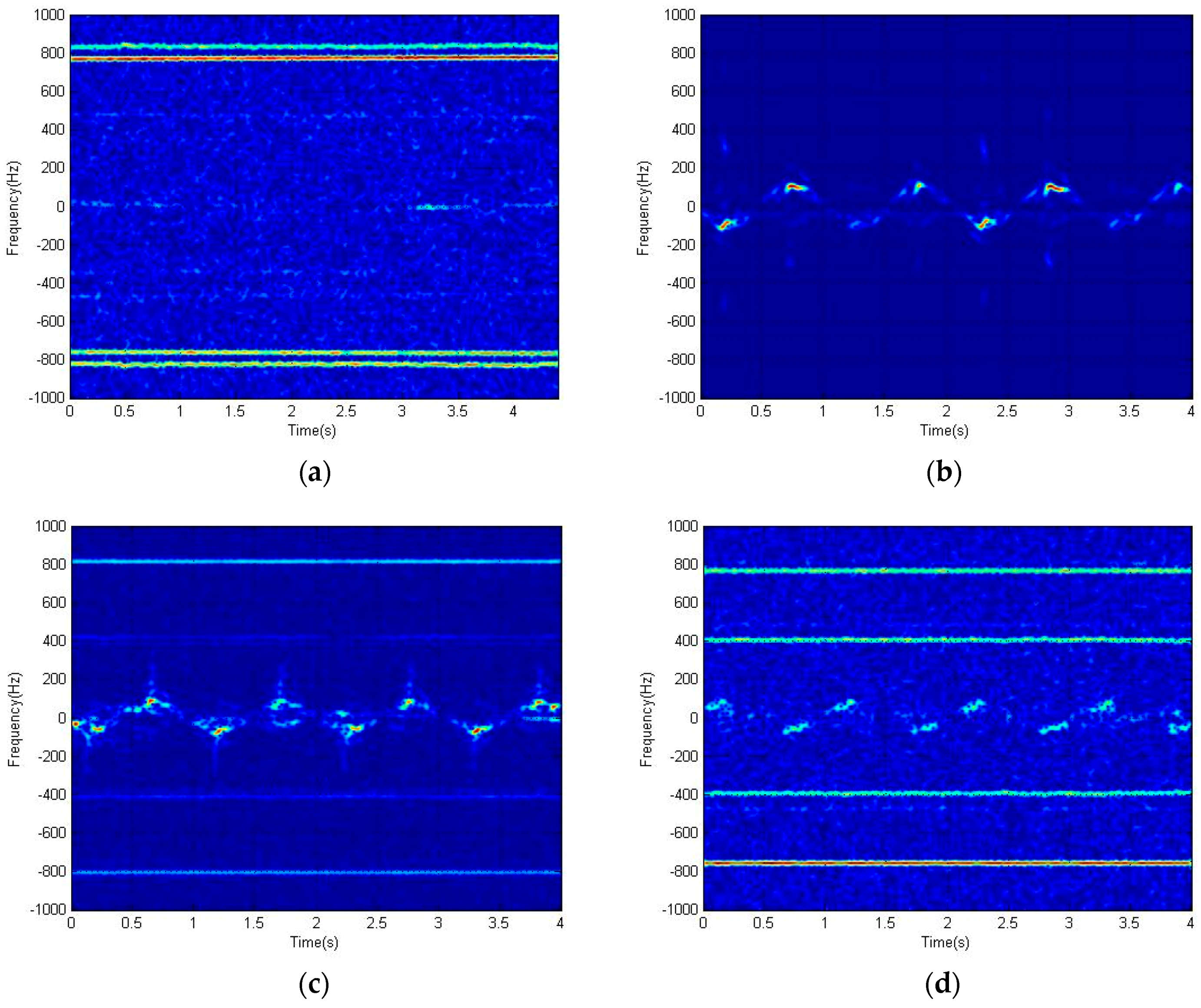 Remotesensing 11 01220 g005a Remotesensing 11 01220 g005a